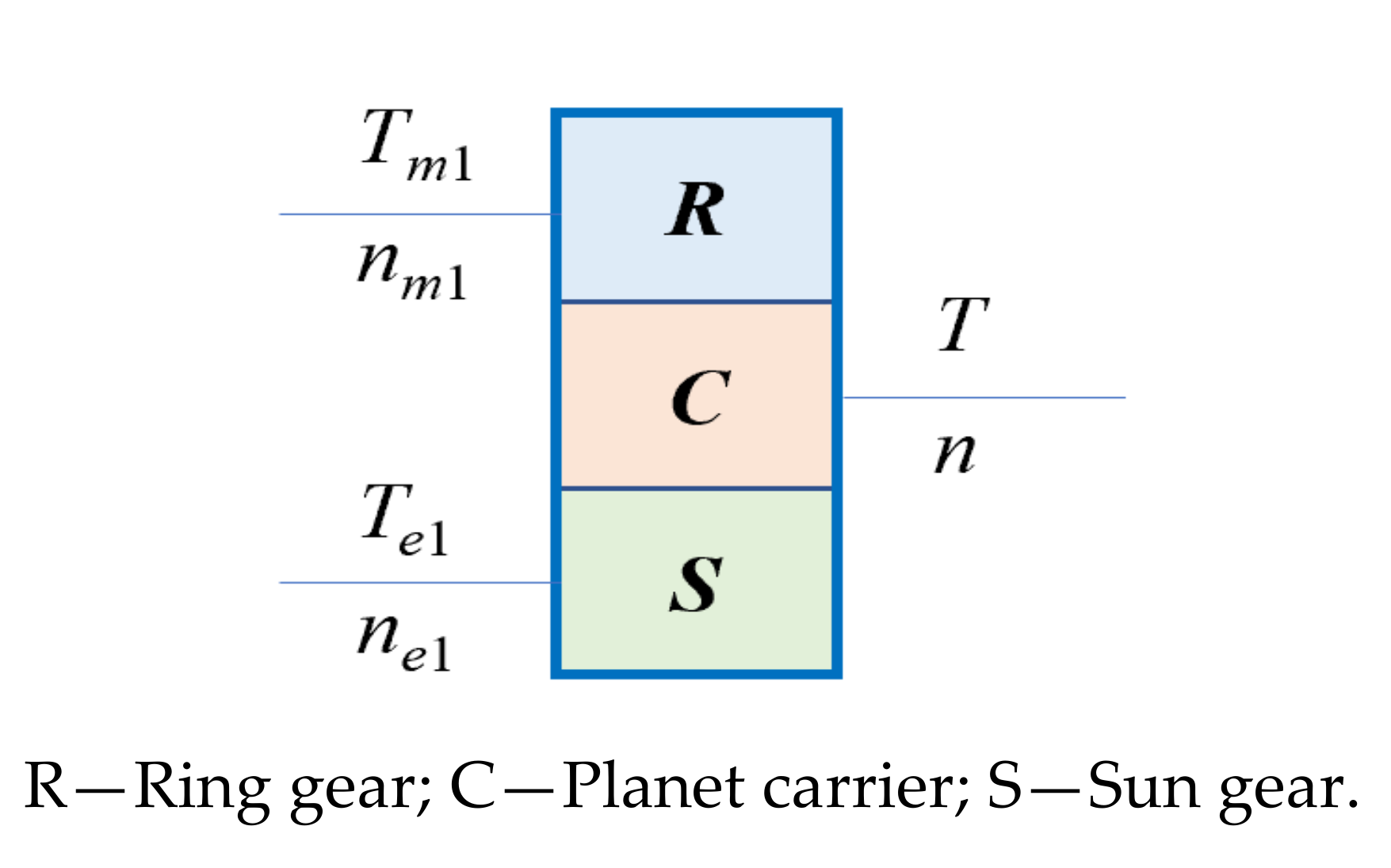 Energies 13 05355 g007
