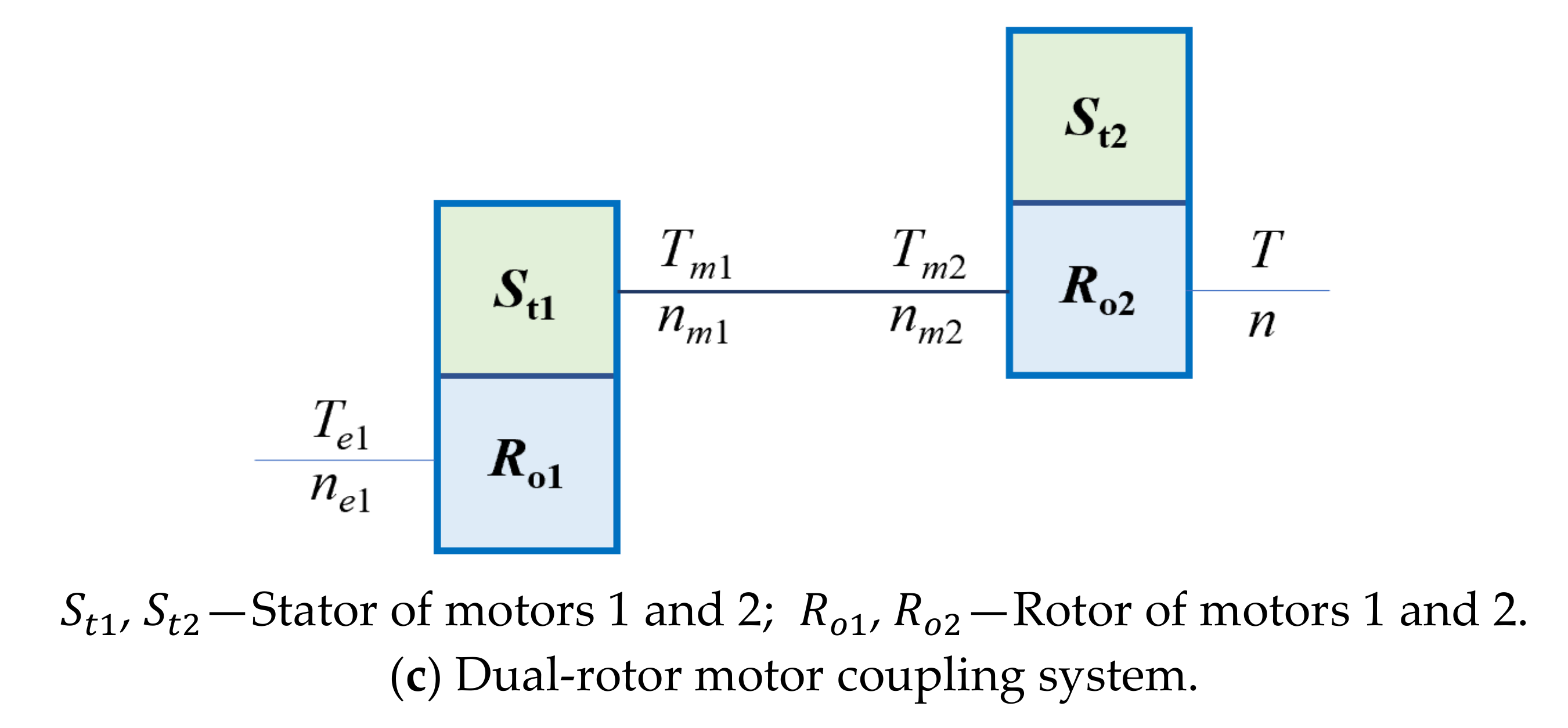 Energies 13 05355 g008b