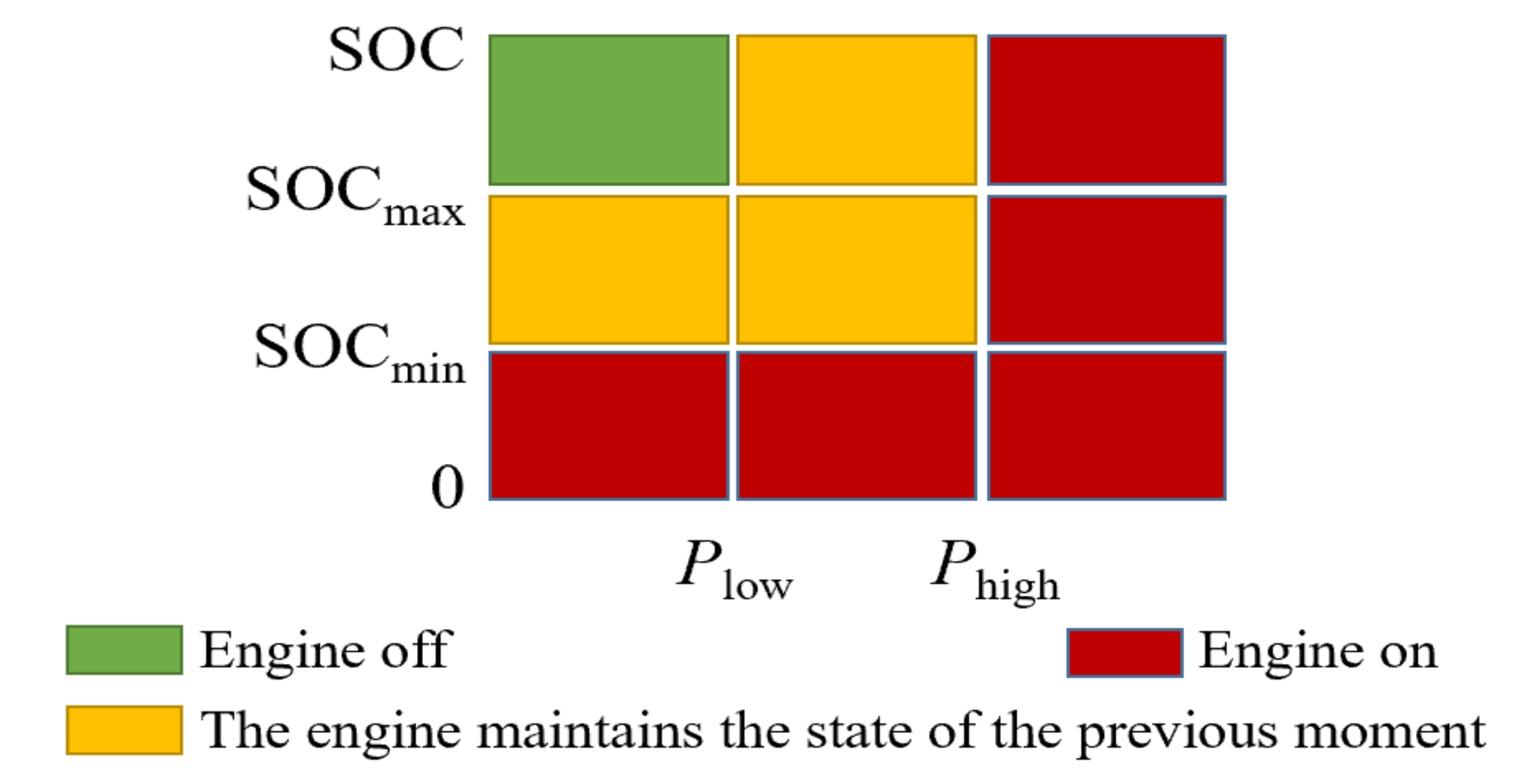 Energies 13 05355 g011