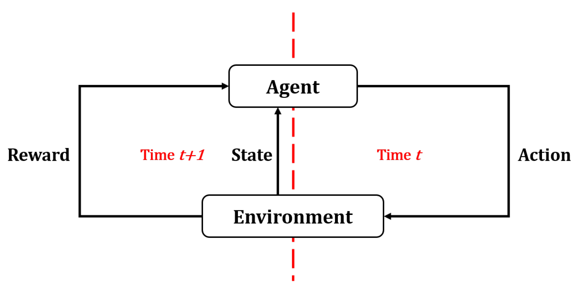 Energies 13 05359 g002