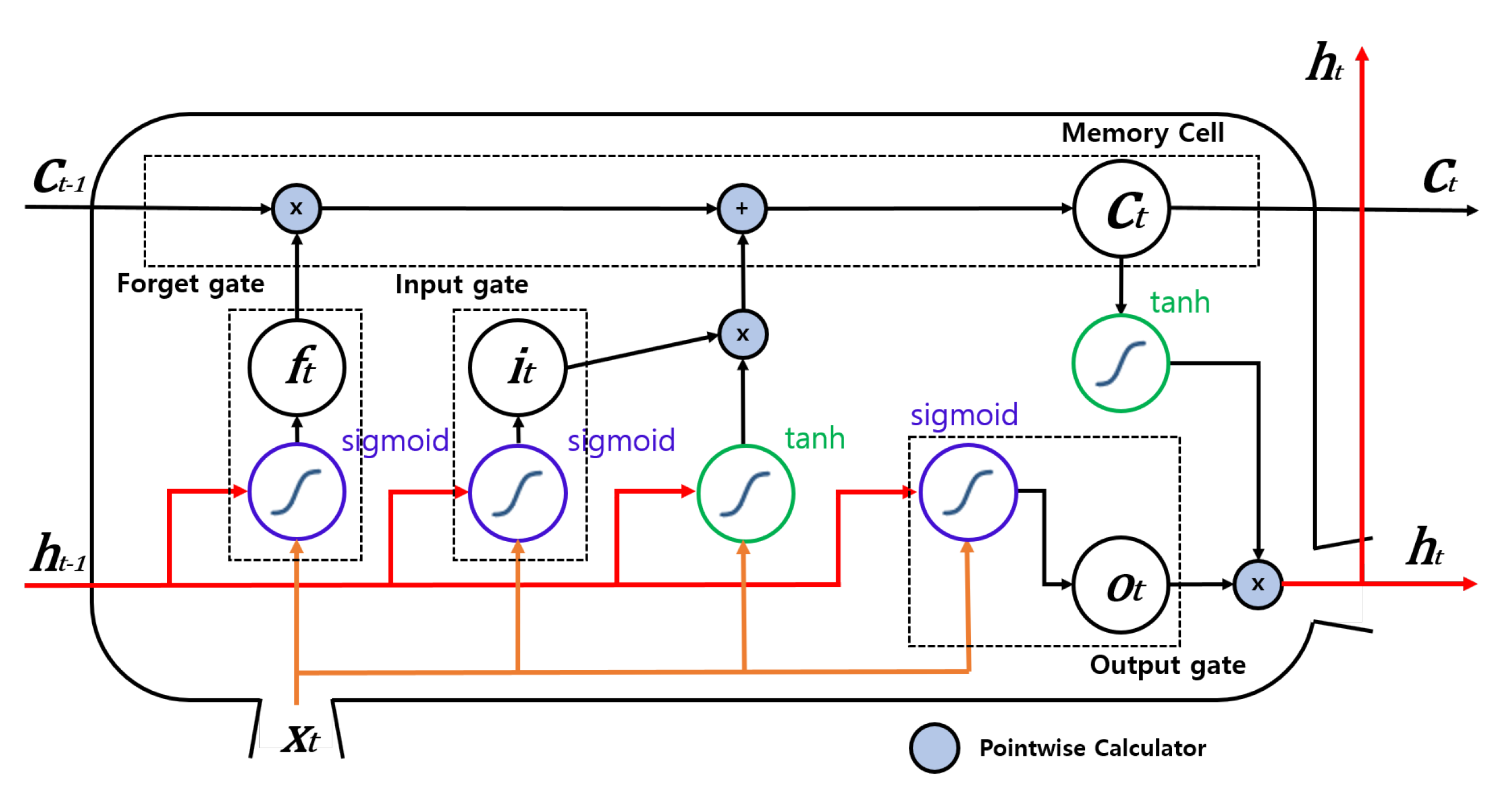 Energies 13 05359 g003