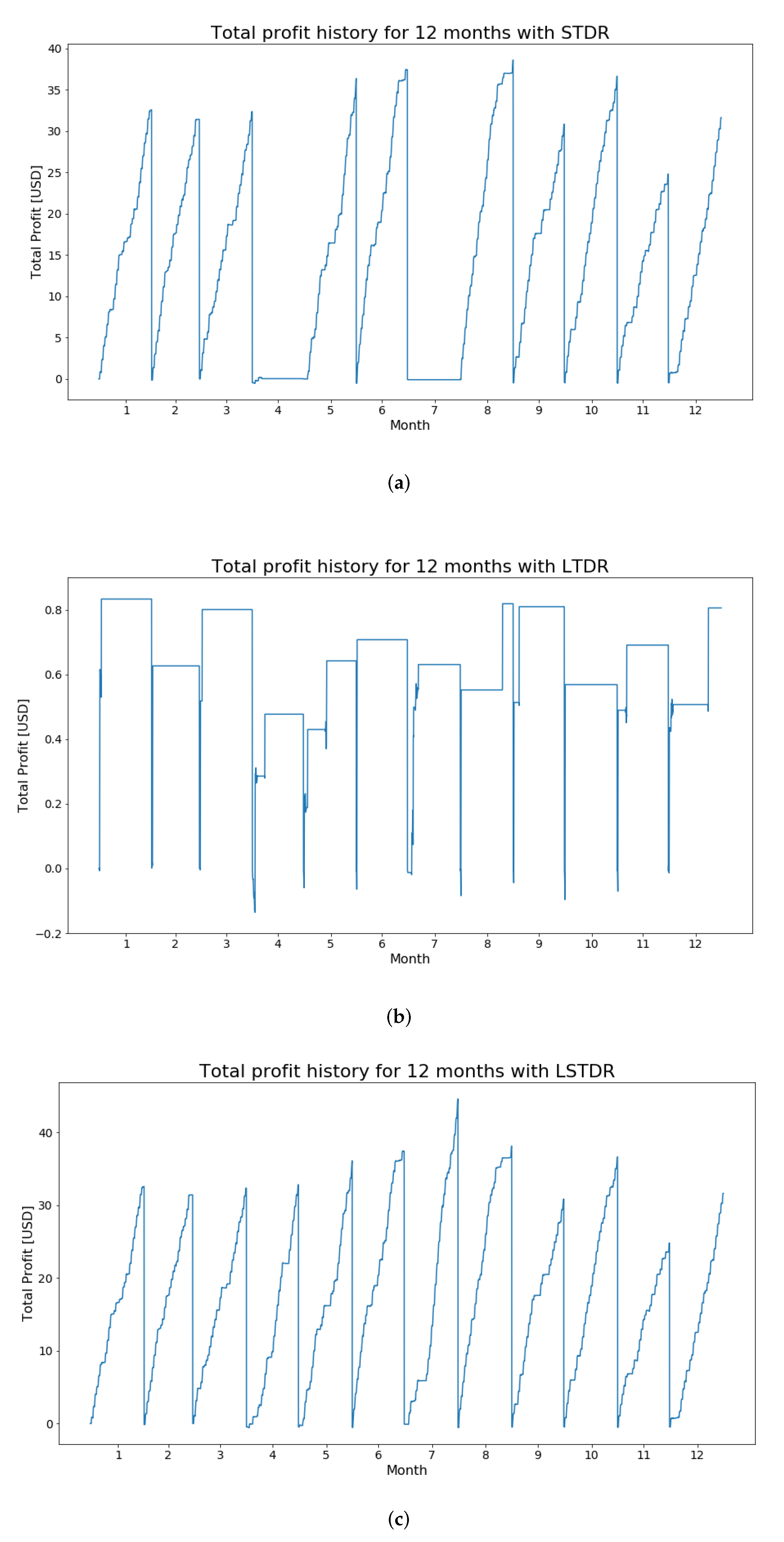 Energies 13 05359 g008