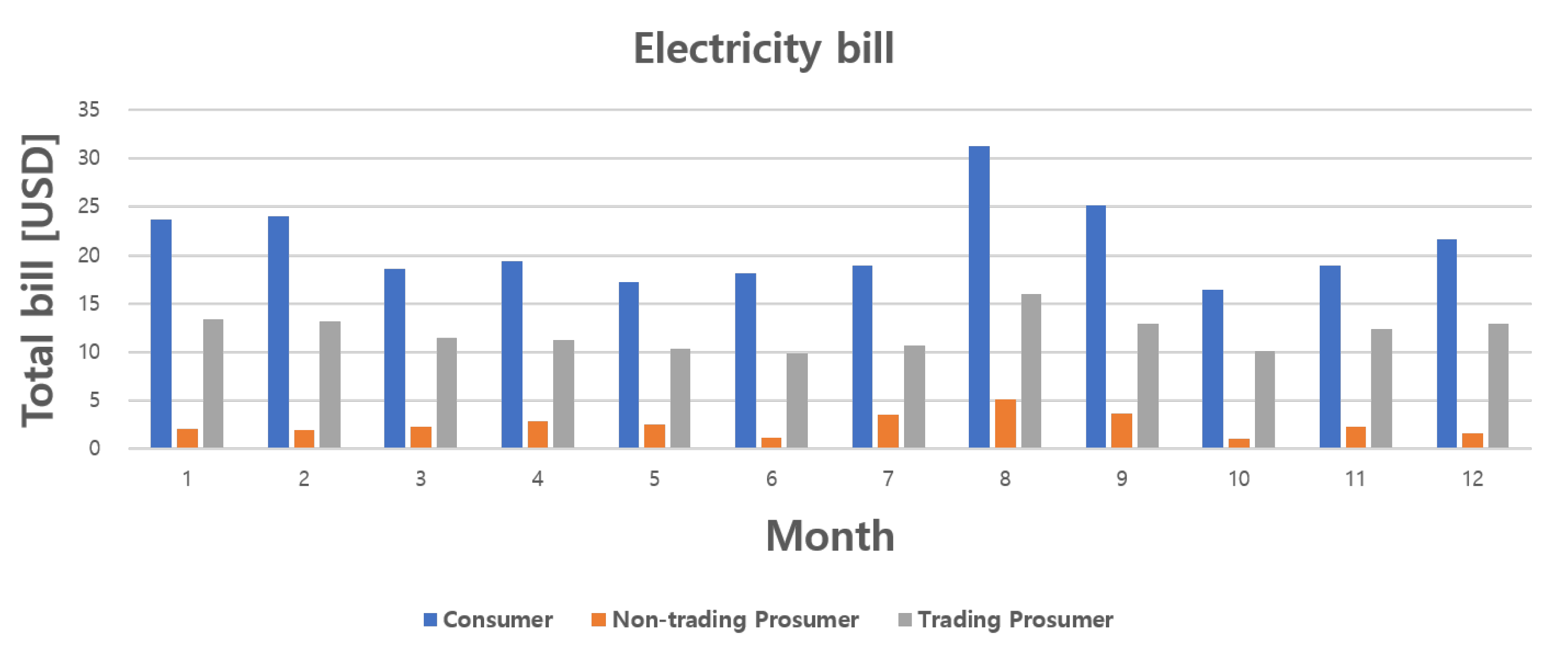 Energies 13 05359 g009
