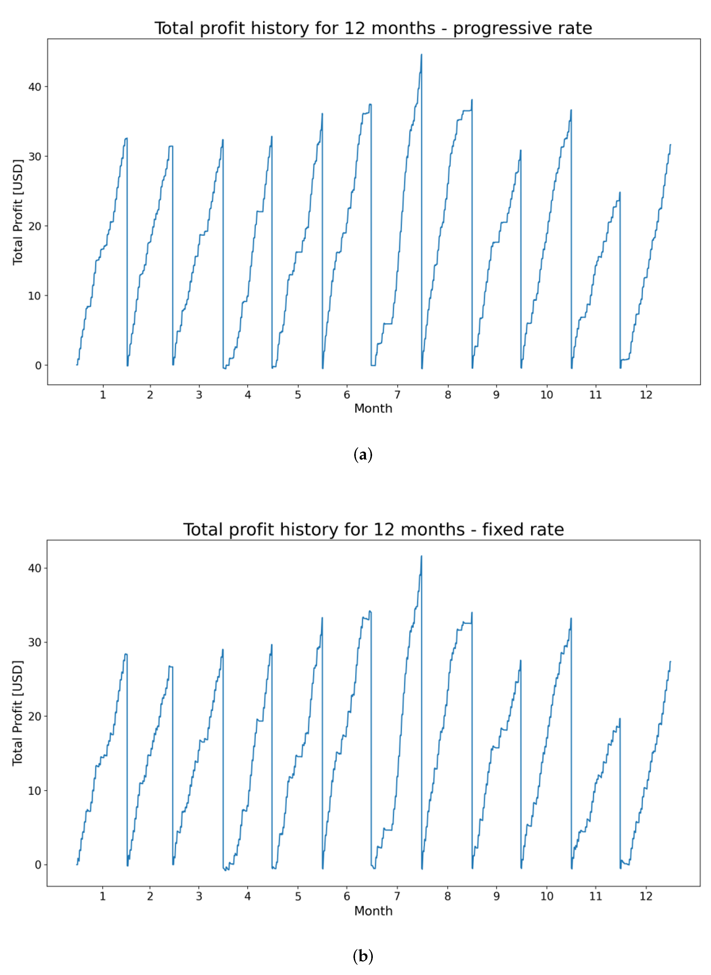 Energies 13 05359 g013