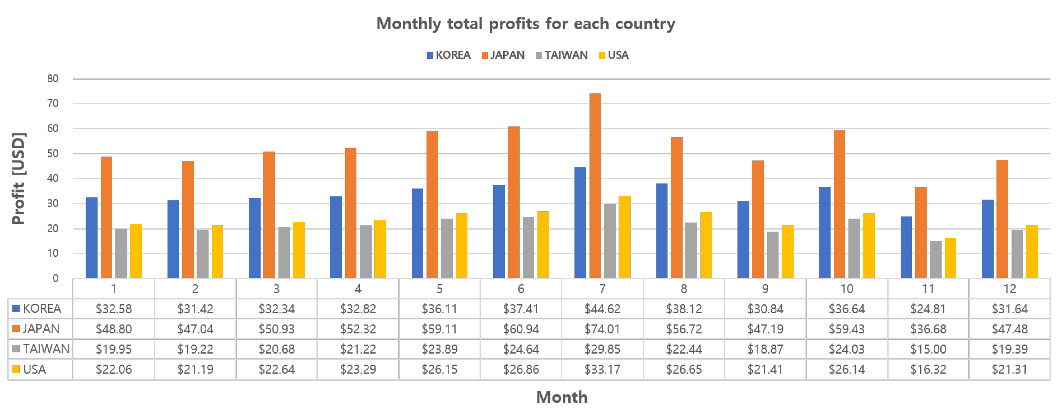 Energies 13 05359 g014