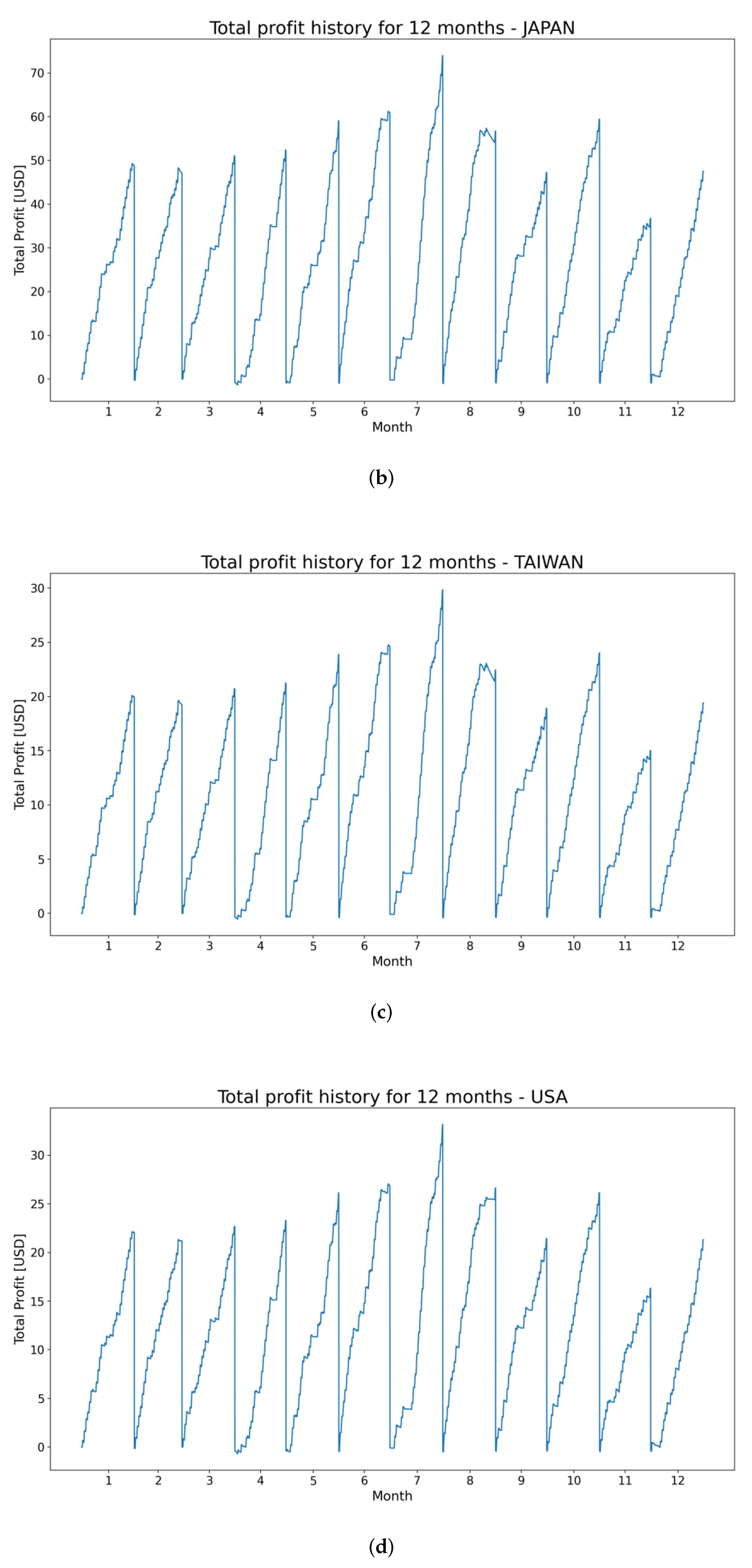 Energies 13 05359 g015b