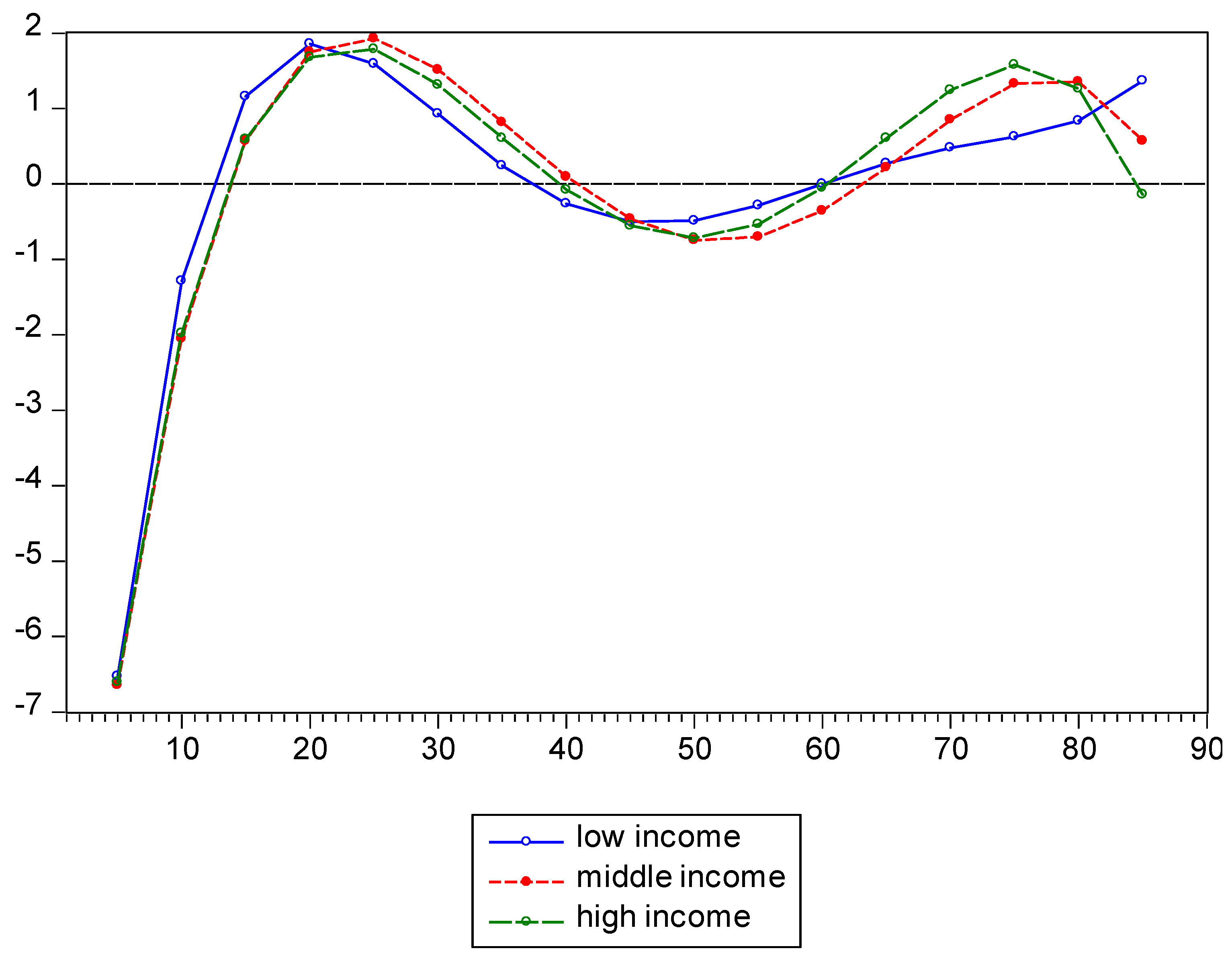Energies 13 05360 g003