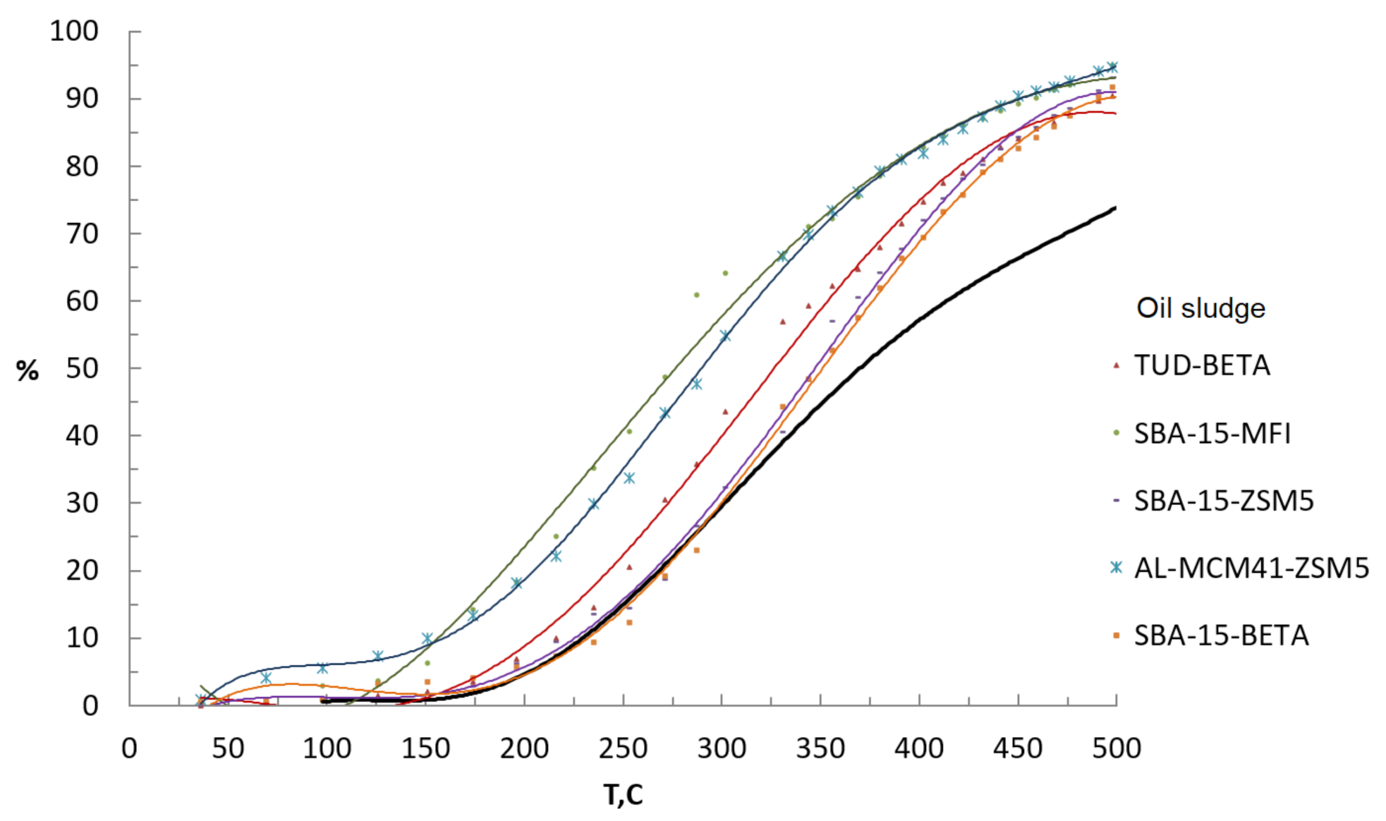 Energies 13 05362 g003