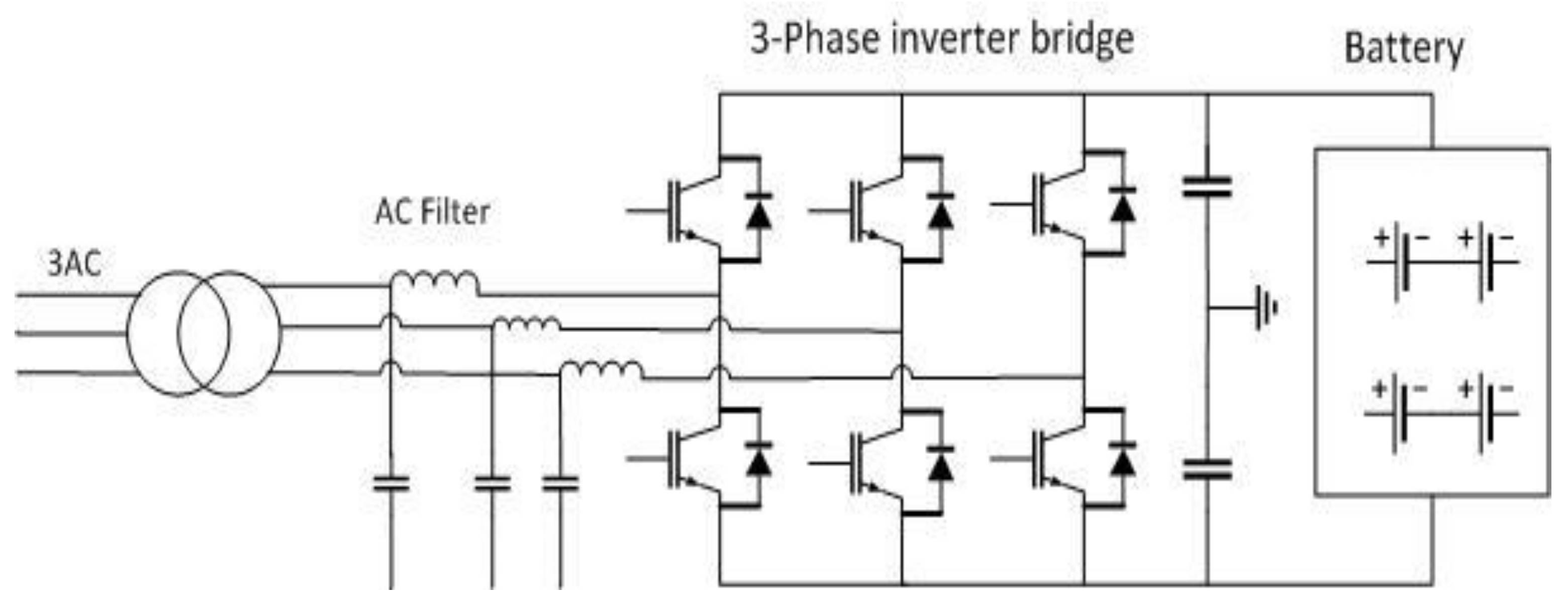 Energies 13 05365 g002