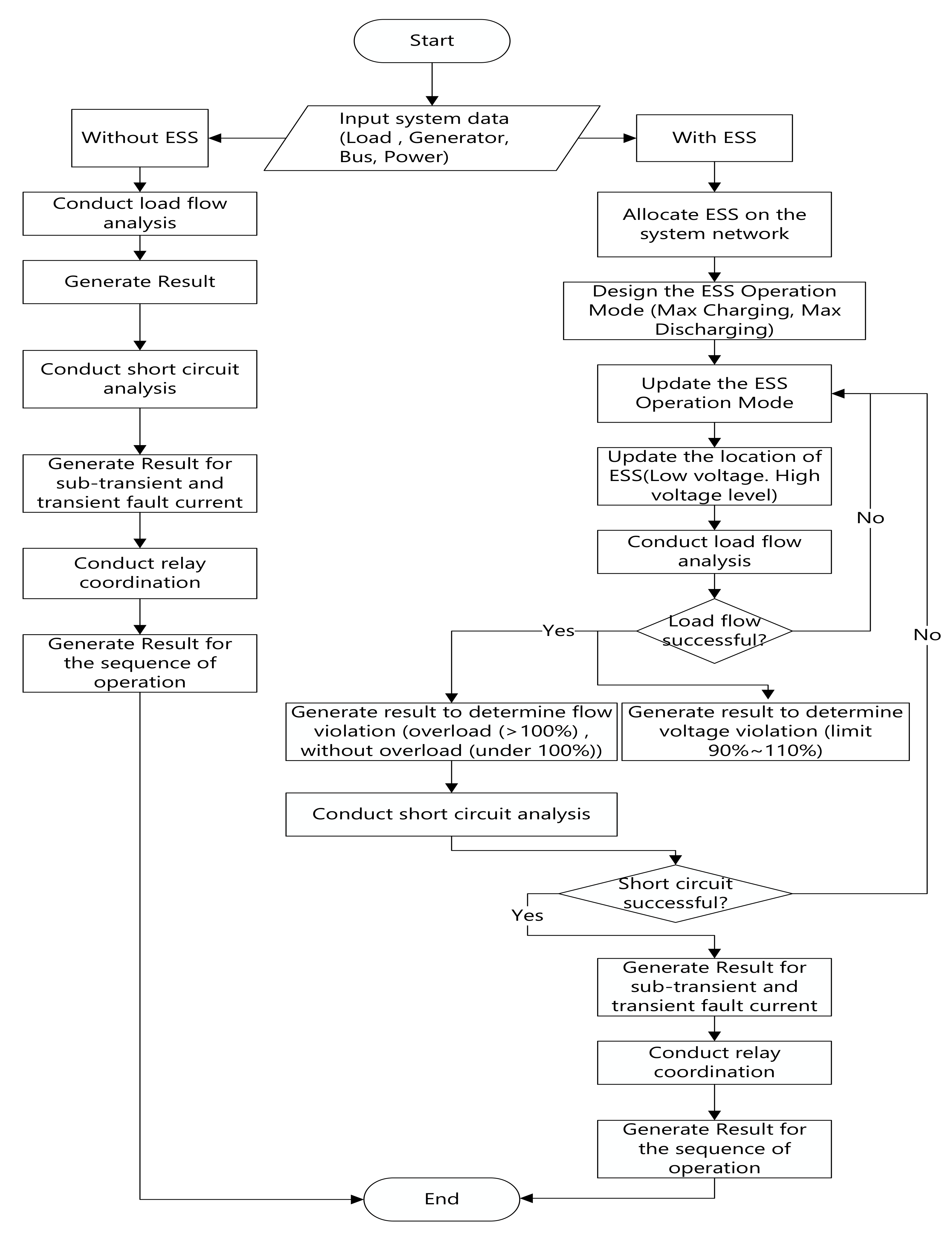 Energies 13 05365 g004