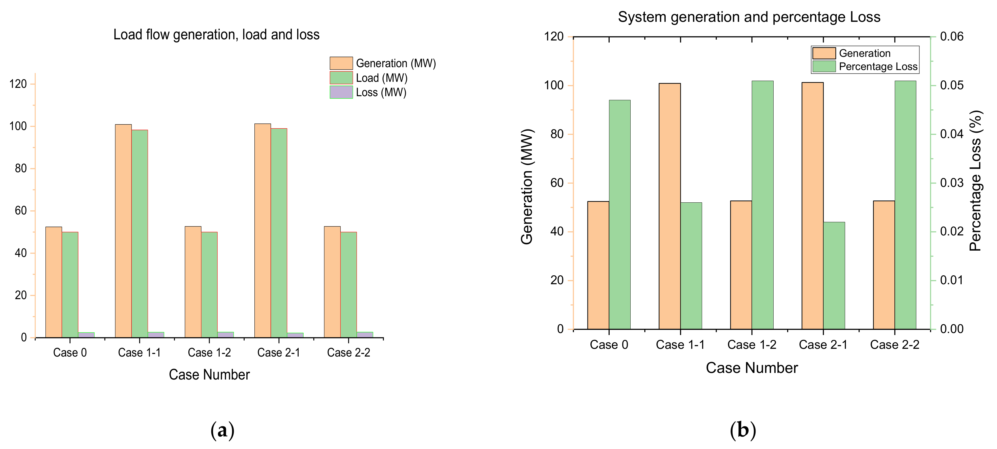 Energies 13 05365 g005
