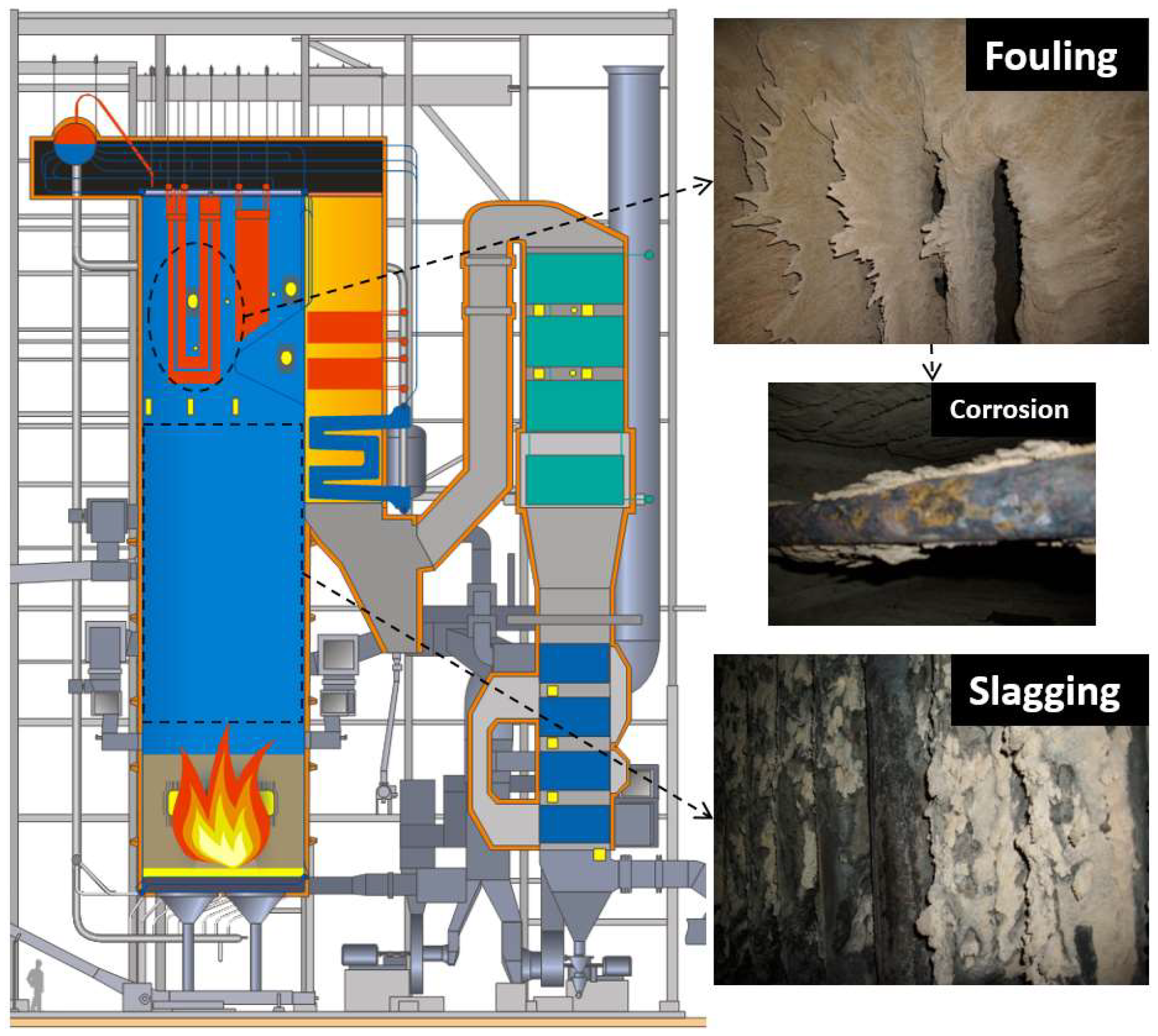 Energies 13 05366 g001