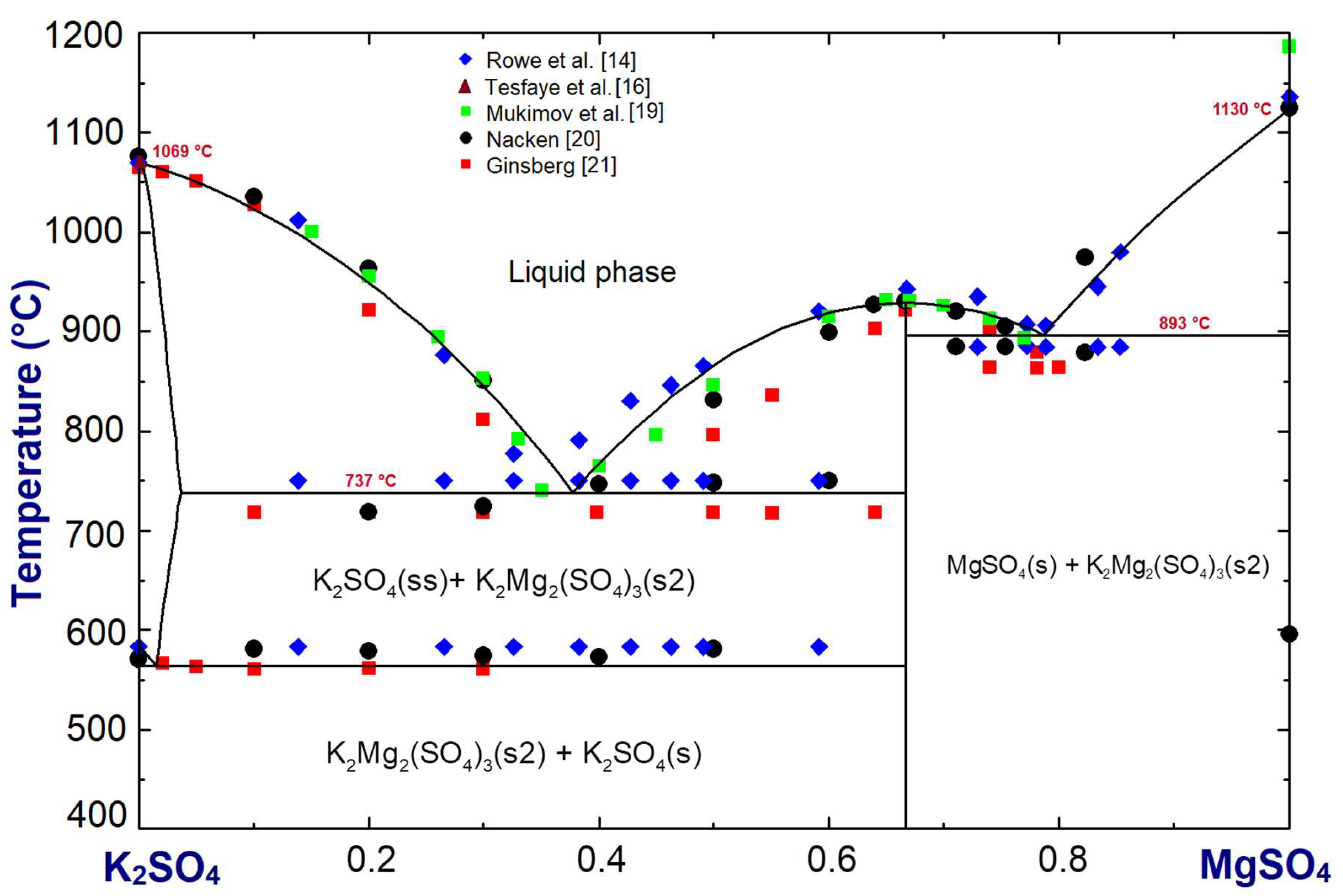 Energies 13 05366 g004
