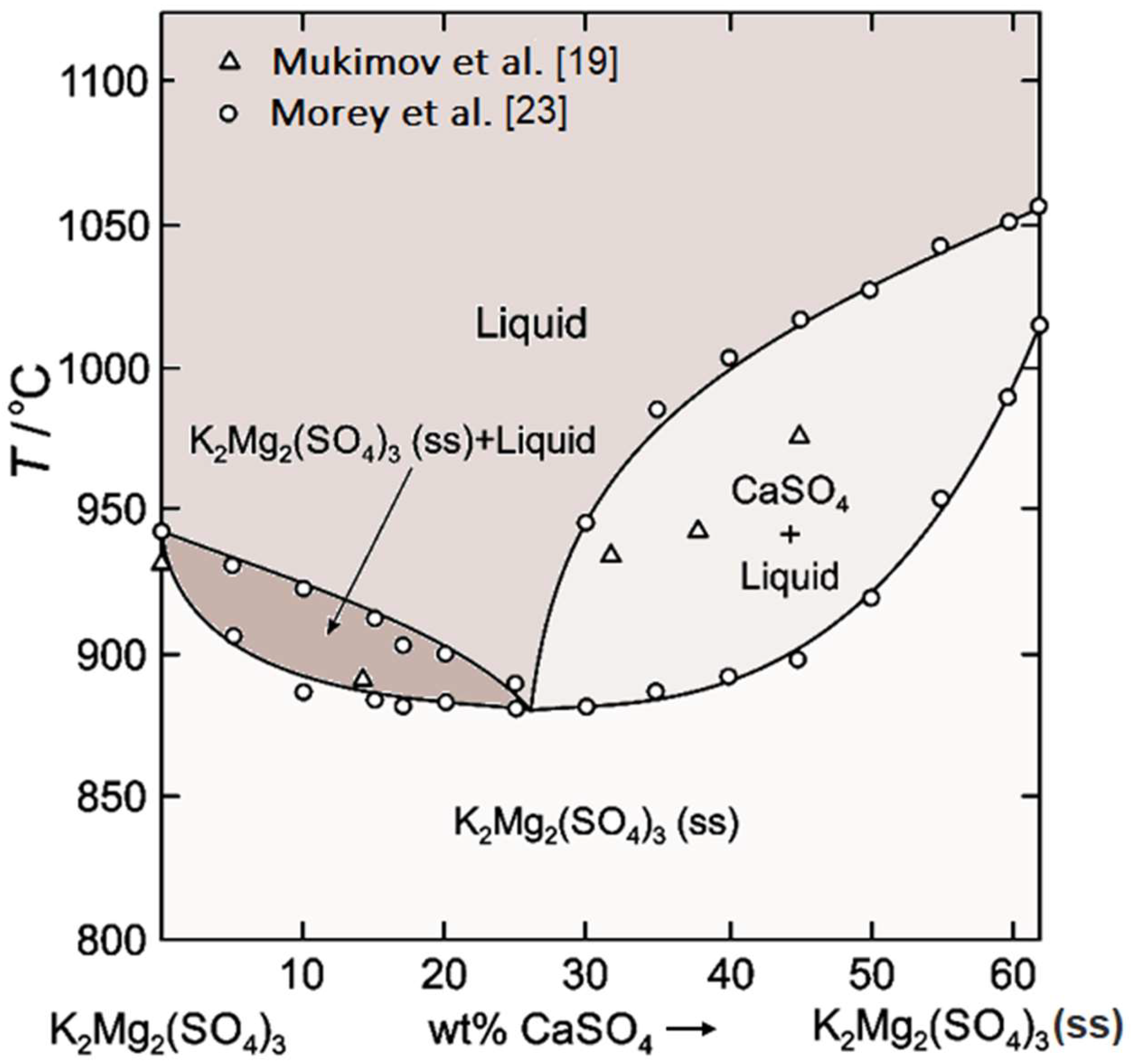 Energies 13 05366 g005
