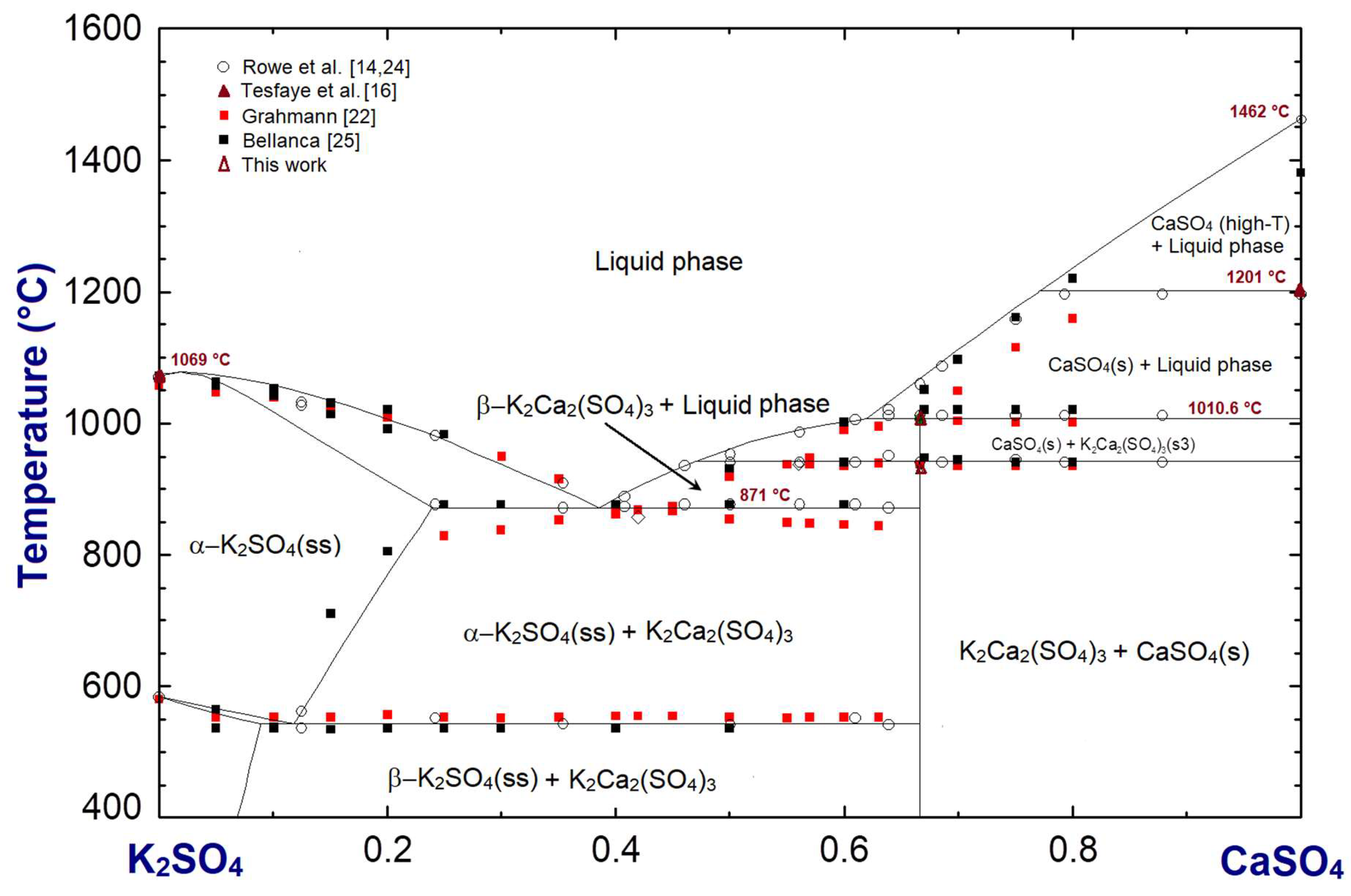 Energies 13 05366 g006