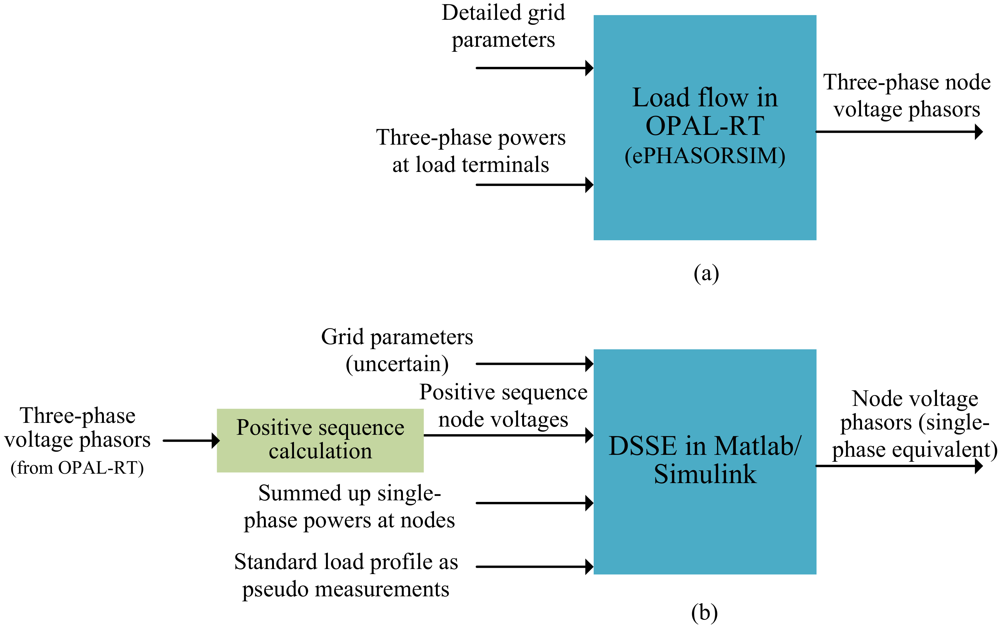 Energies 13 05367 g007