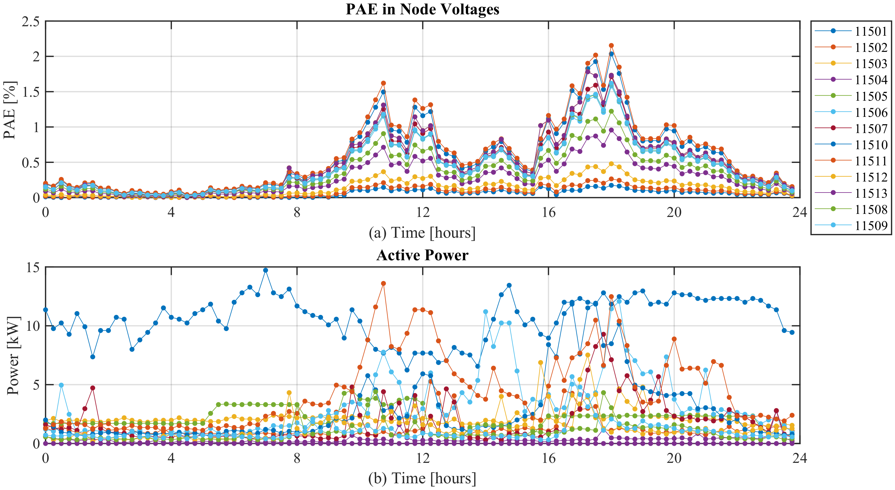 Energies 13 05367 g008