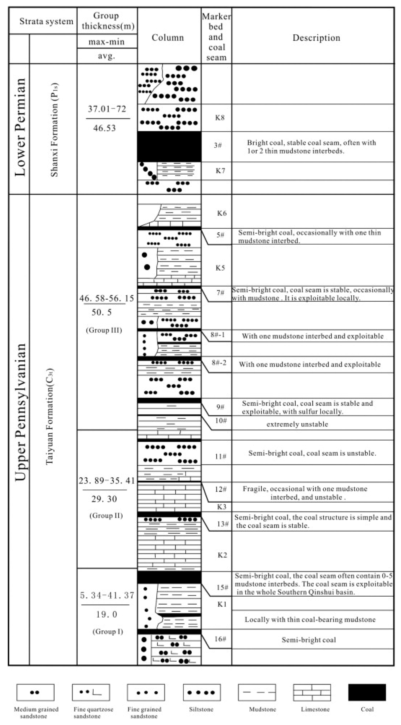 Energies 13 05369 g002 Energies 13 05369 g002