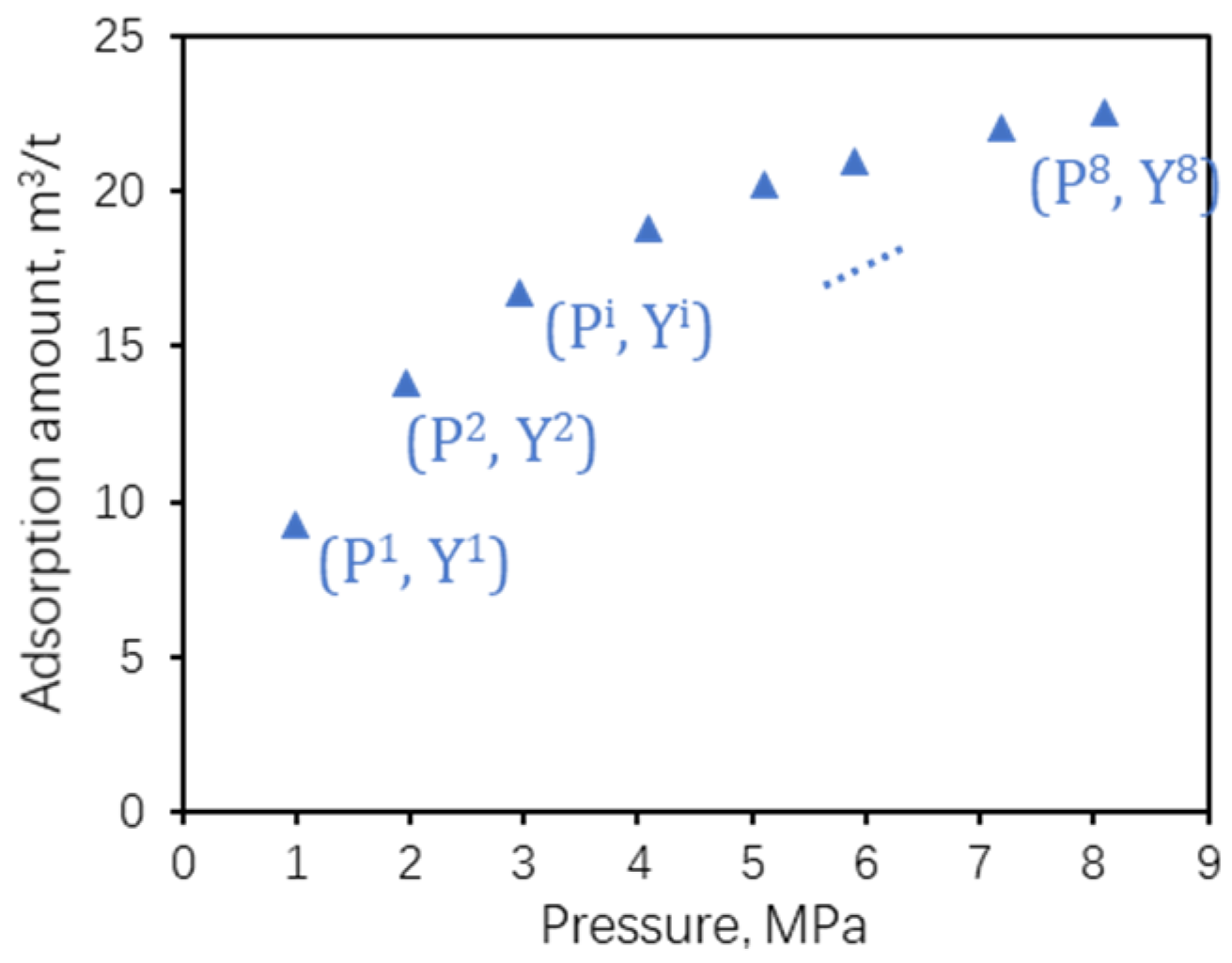 Energies 13 05369 g003 Energies 13 05369 g003