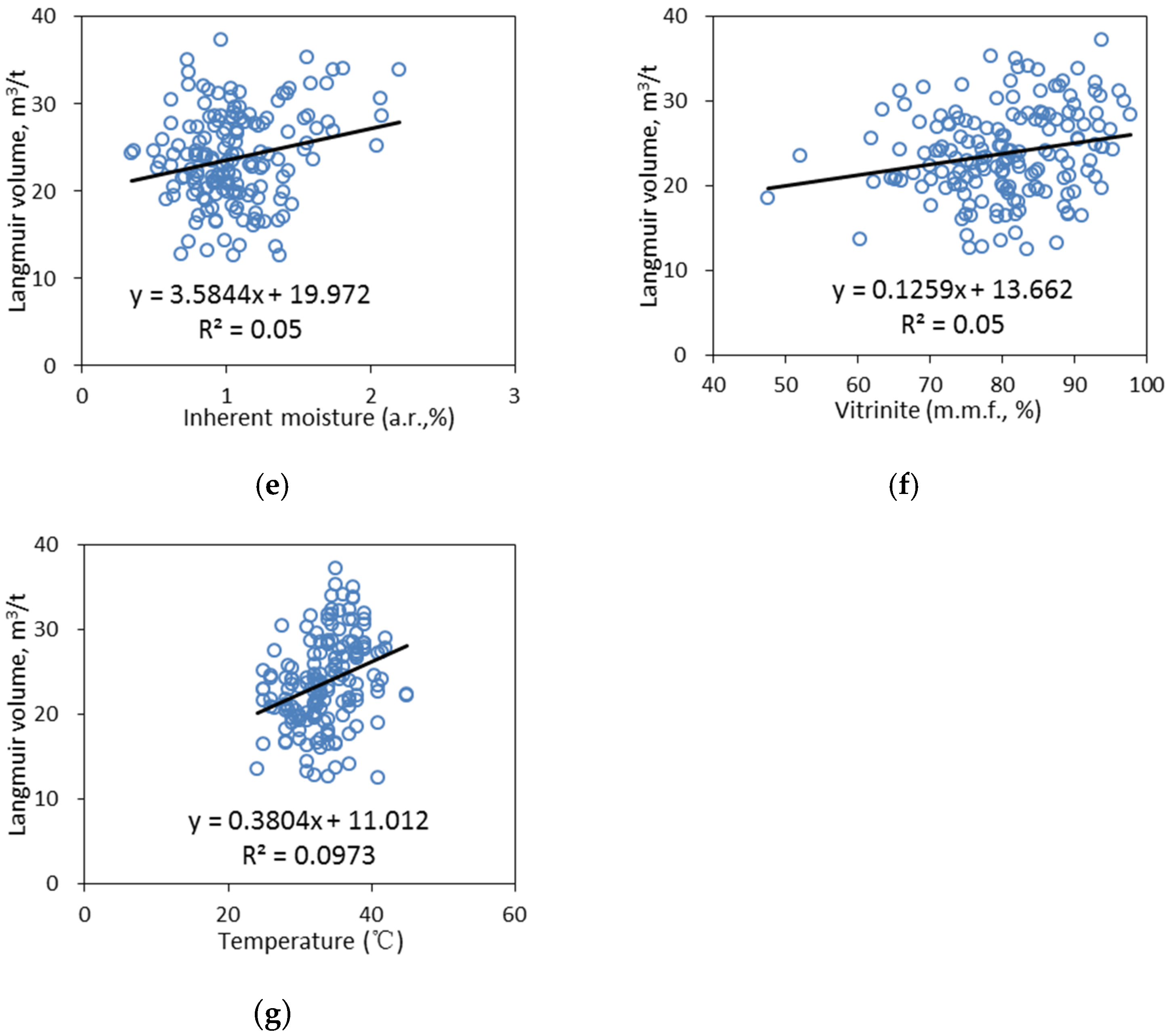 Energies 13 05369 g004b Energies 13 05369 g004b