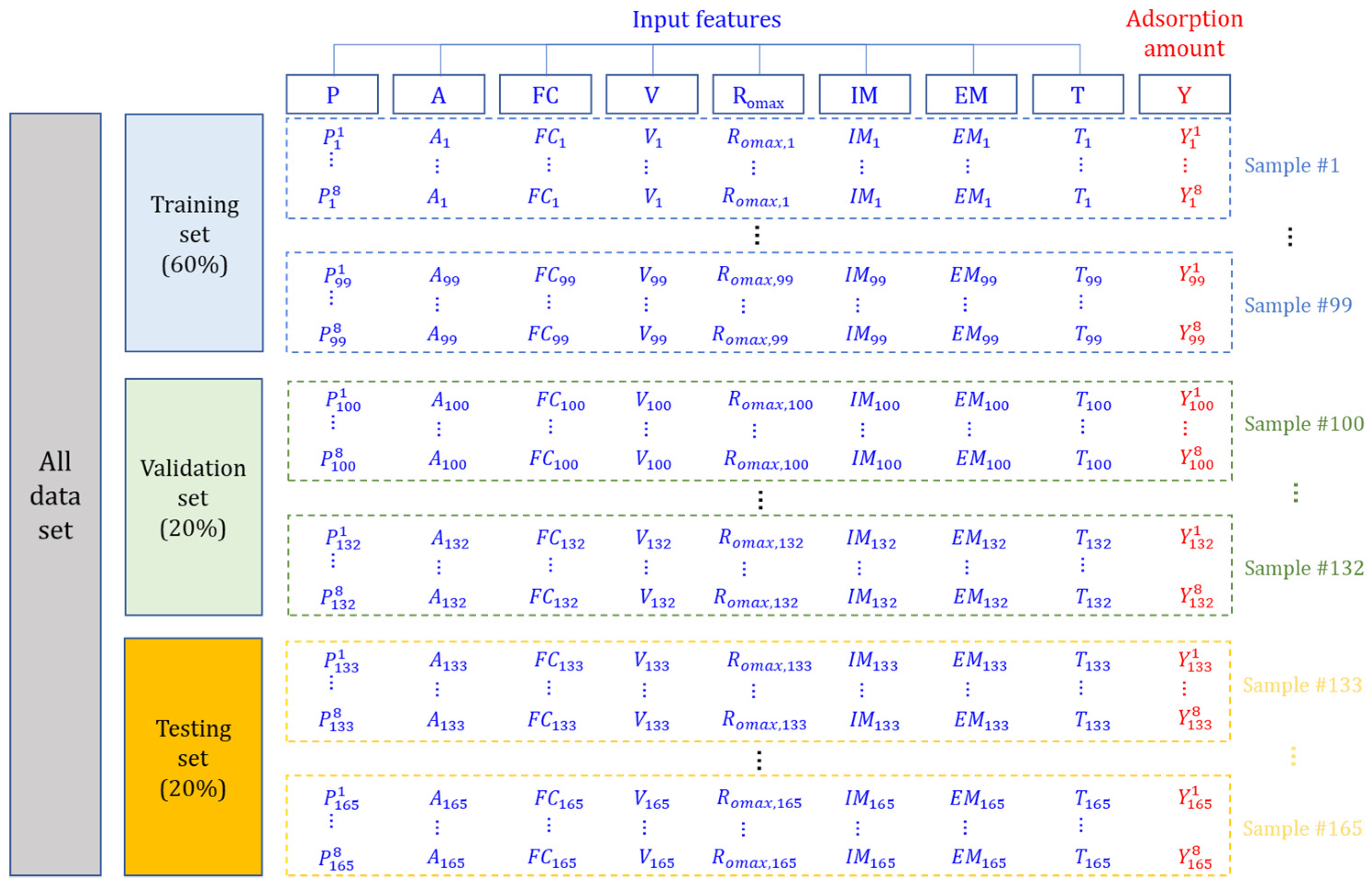 Energies 13 05369 g005 Energies 13 05369 g005