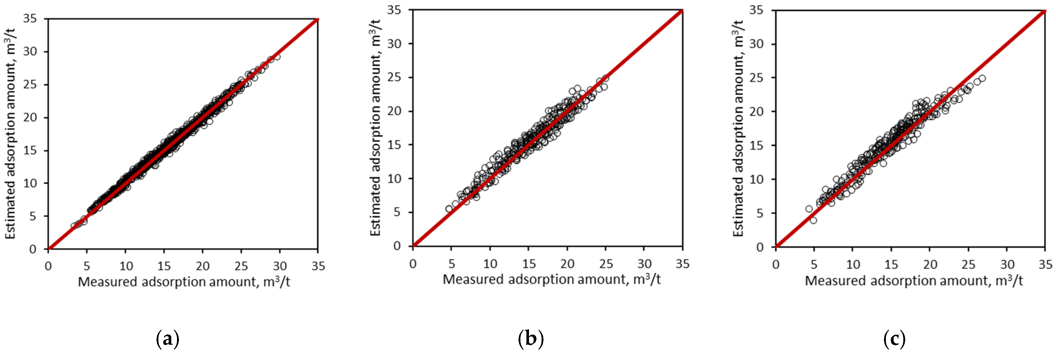 Energies 13 05369 g006 Energies 13 05369 g006