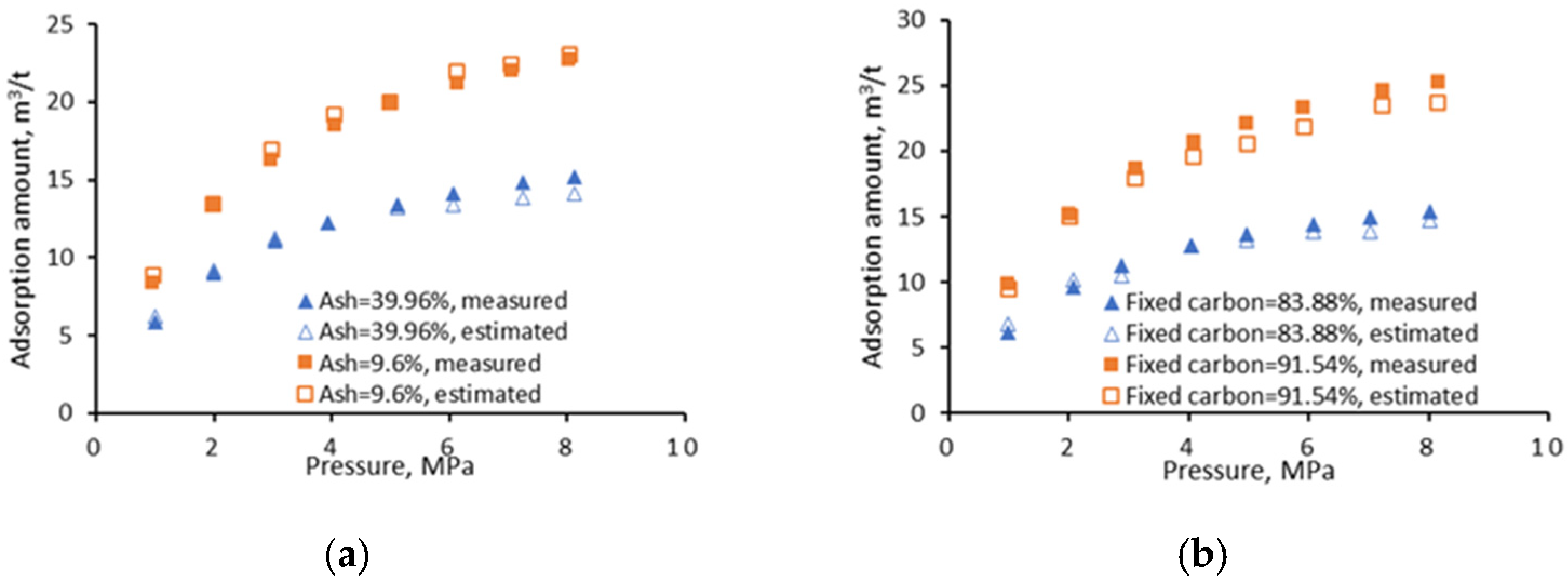 Energies 13 05369 g007 Energies 13 05369 g007