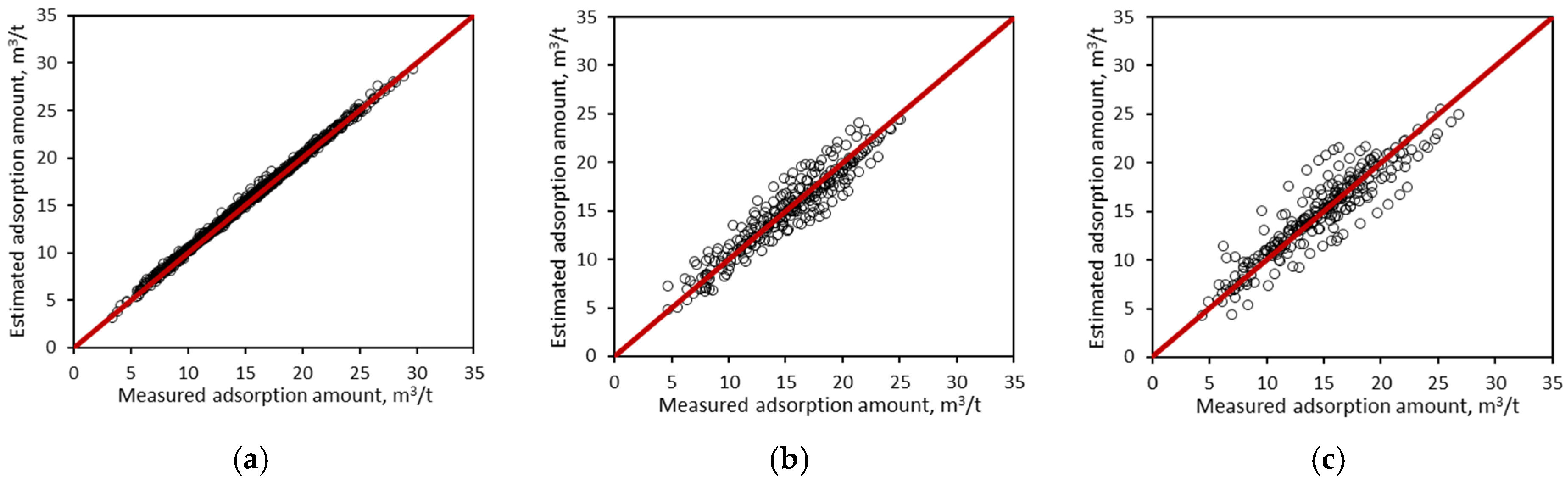 Energies 13 05369 g008 Energies 13 05369 g008