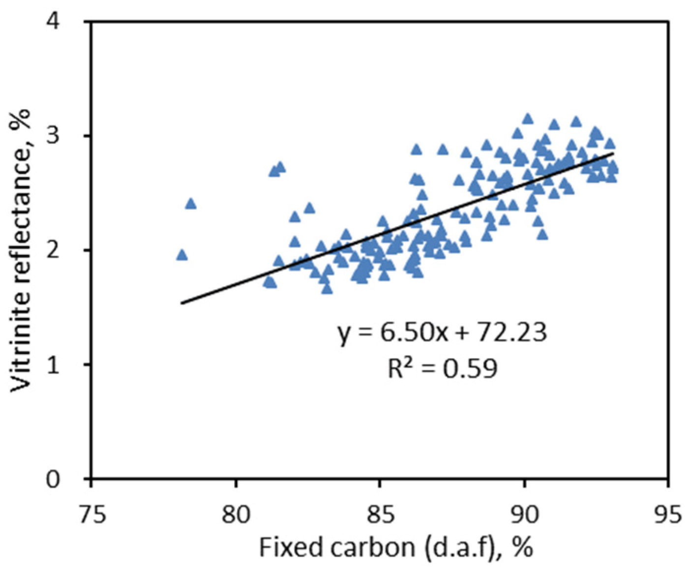 Energies 13 05369 g011 Energies 13 05369 g011