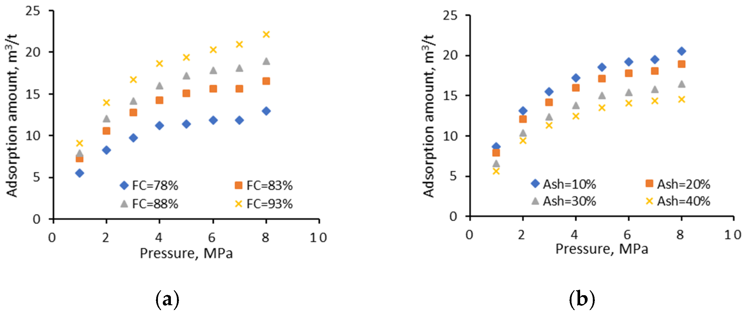 Energies 13 05369 g012a Energies 13 05369 g012a