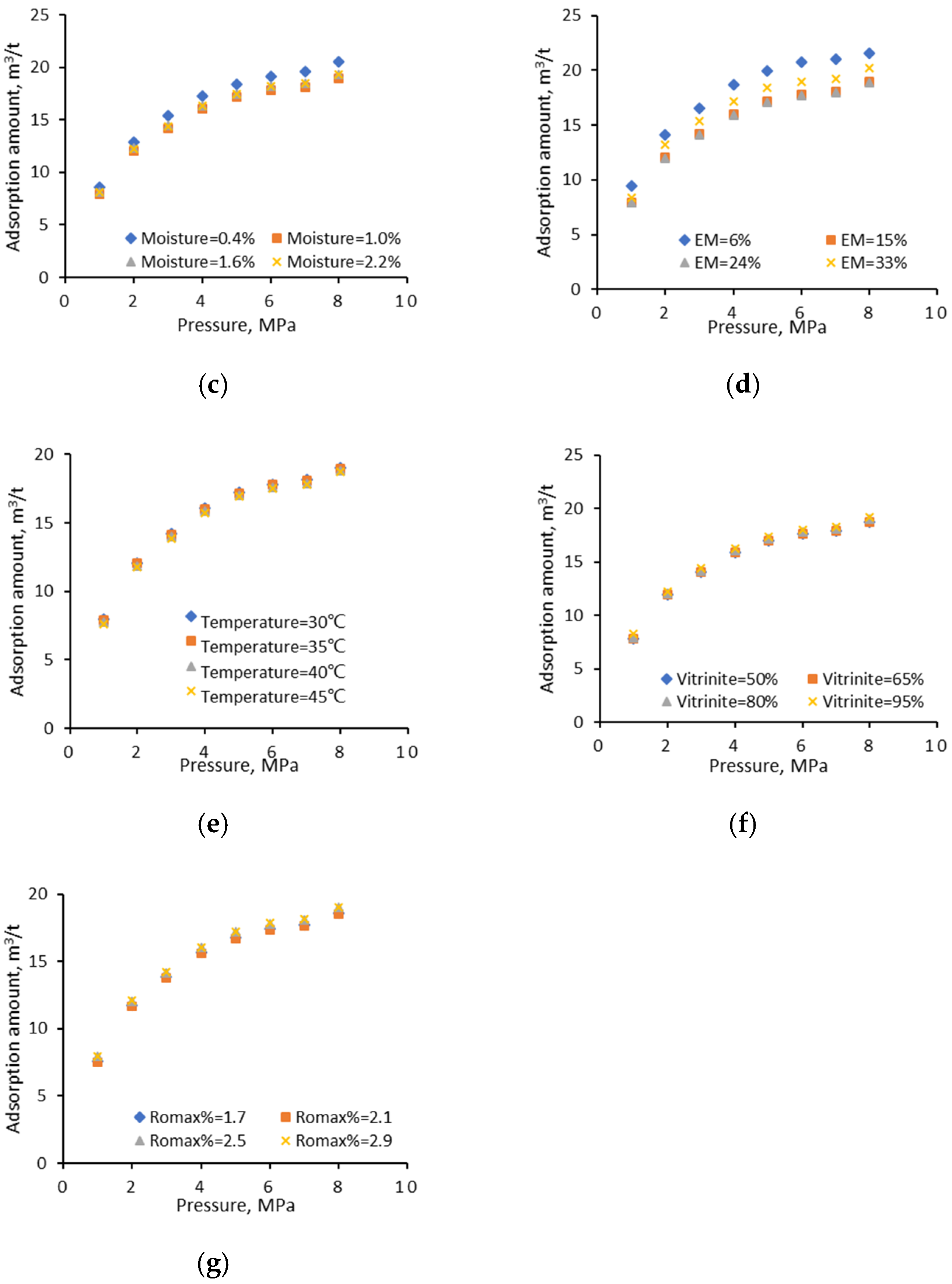 Energies 13 05369 g012b Energies 13 05369 g012b