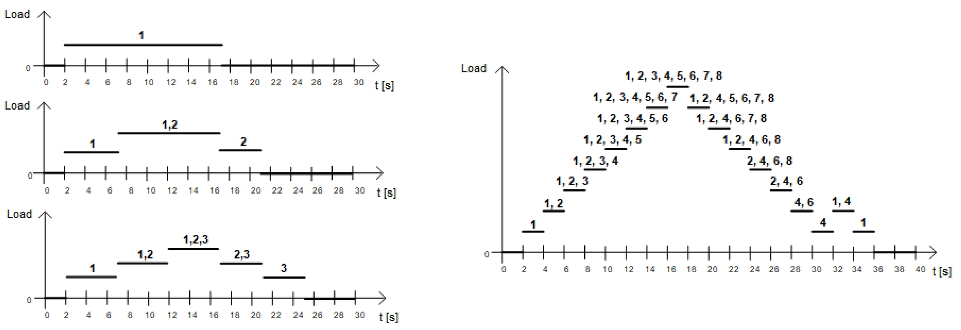 Energies 13 05371 g004