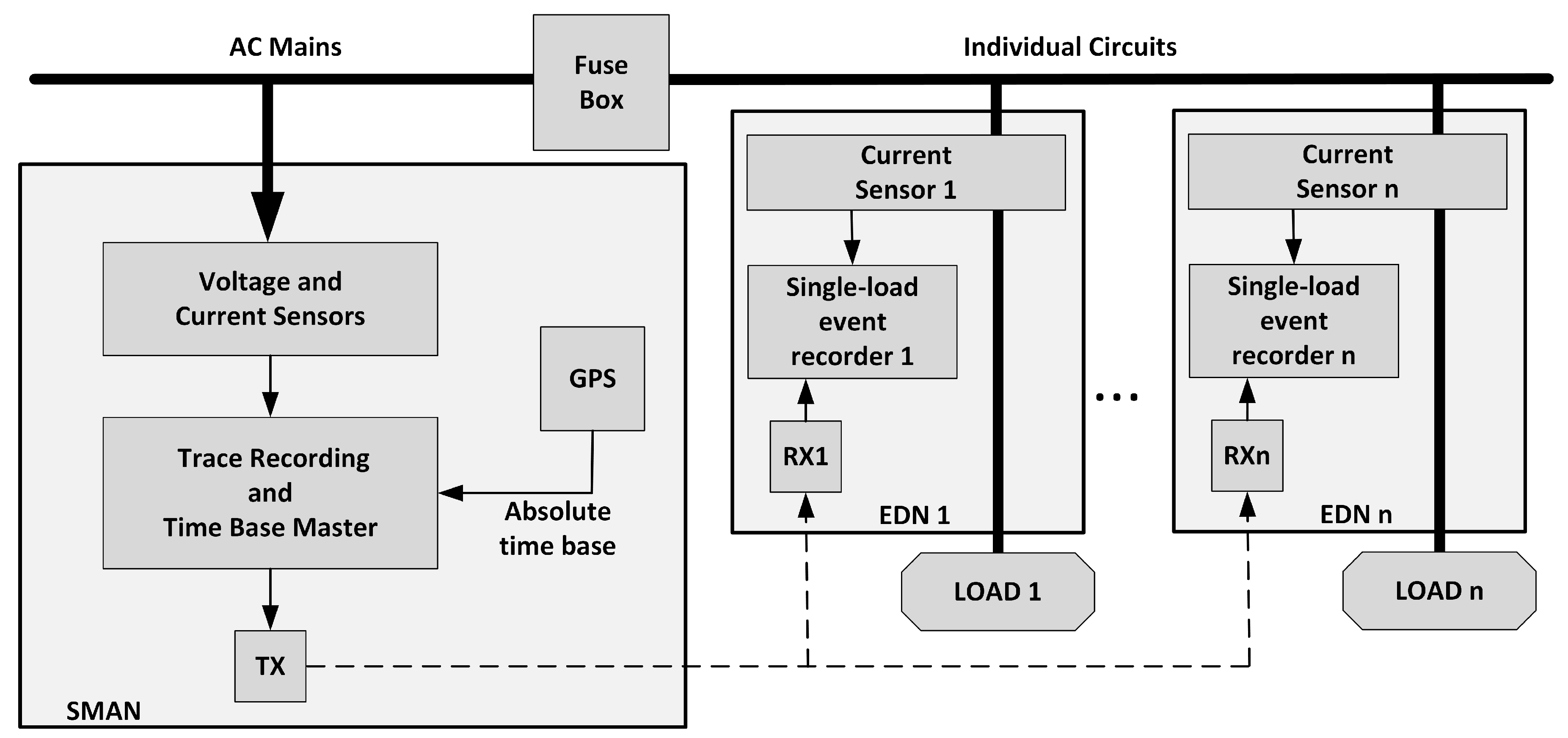 Energies 13 05371 g008