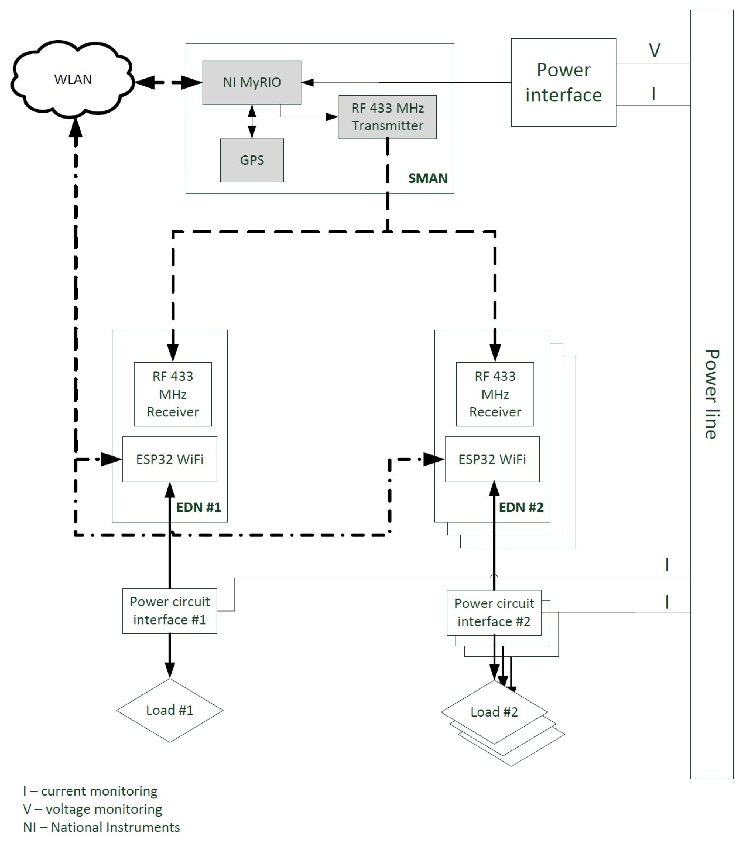 Energies 13 05371 g009