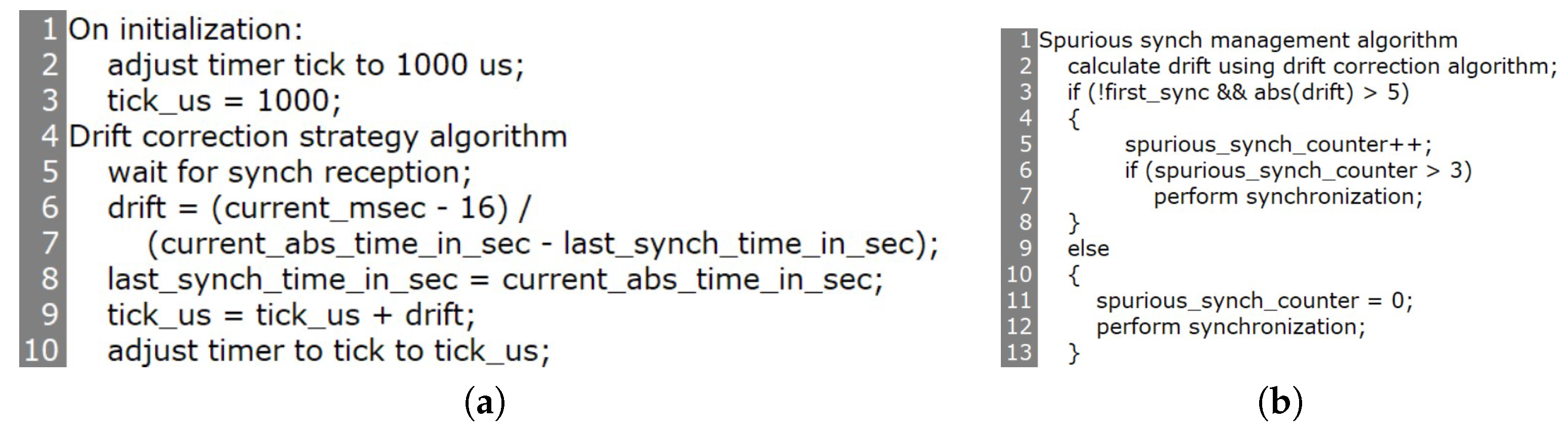 Energies 13 05371 g010