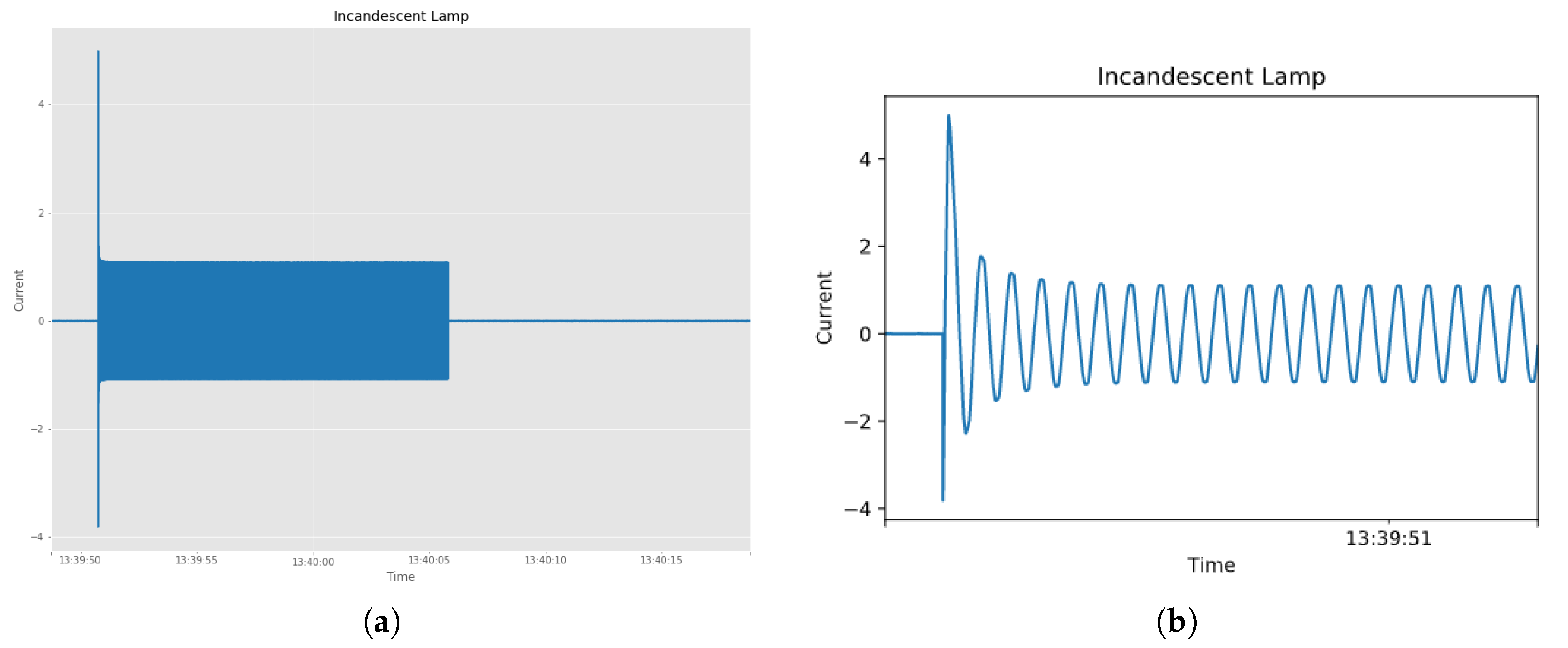 Energies 13 05371 g011