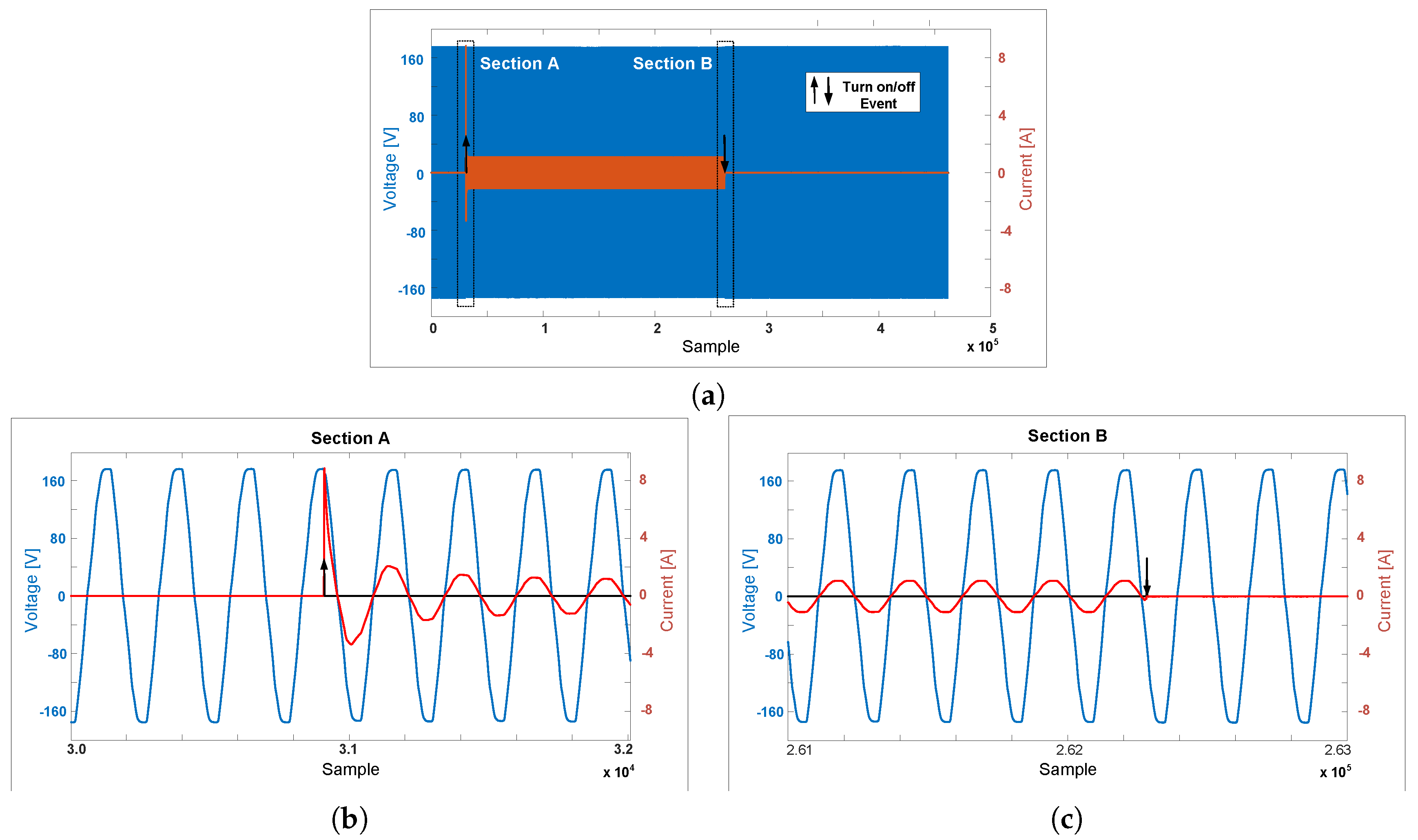 Energies 13 05371 g012