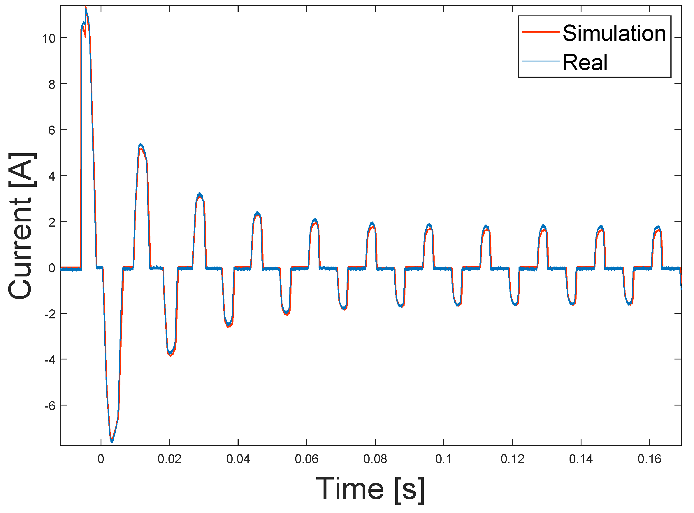 Energies 13 05371 g018