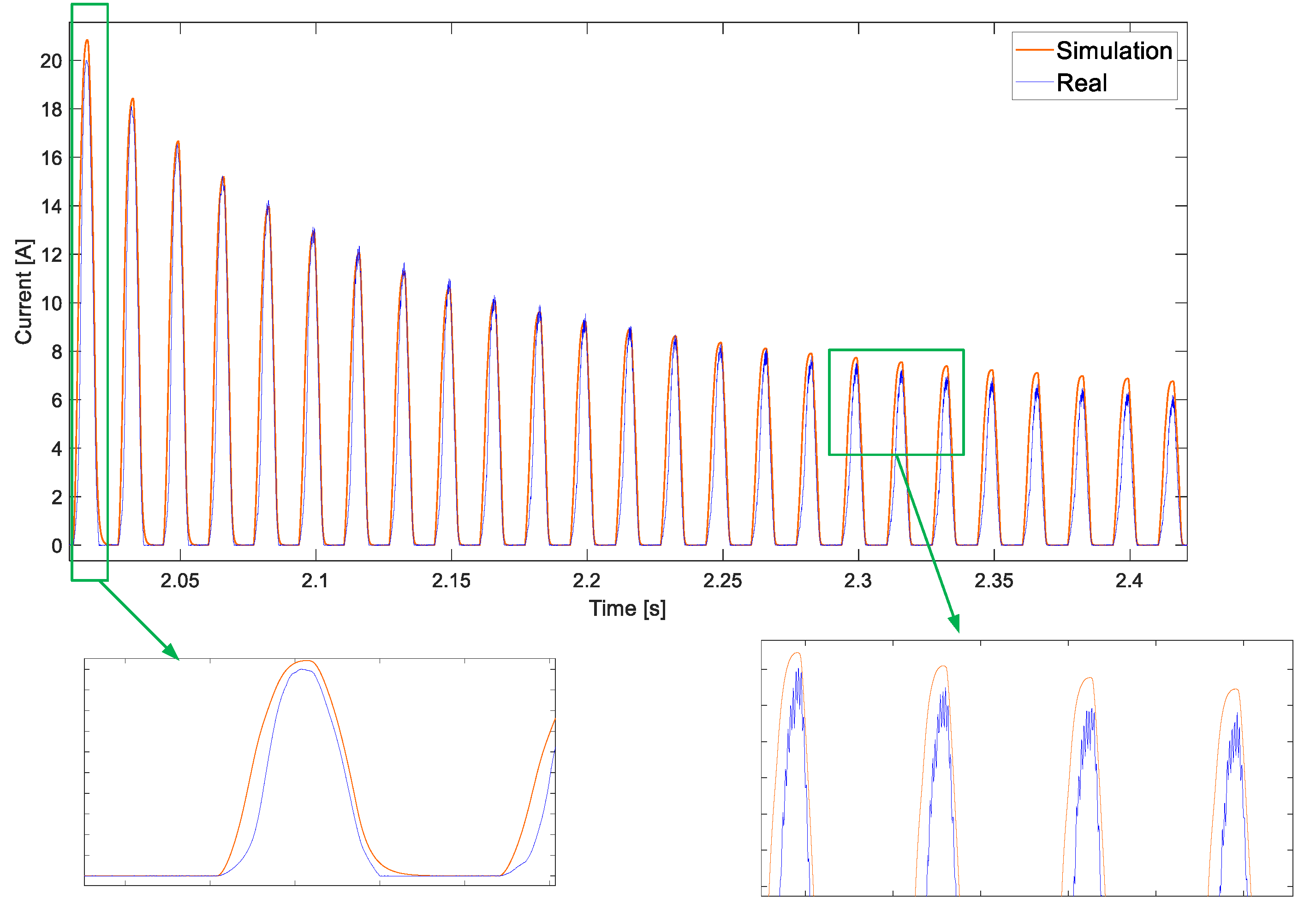 Energies 13 05371 g019