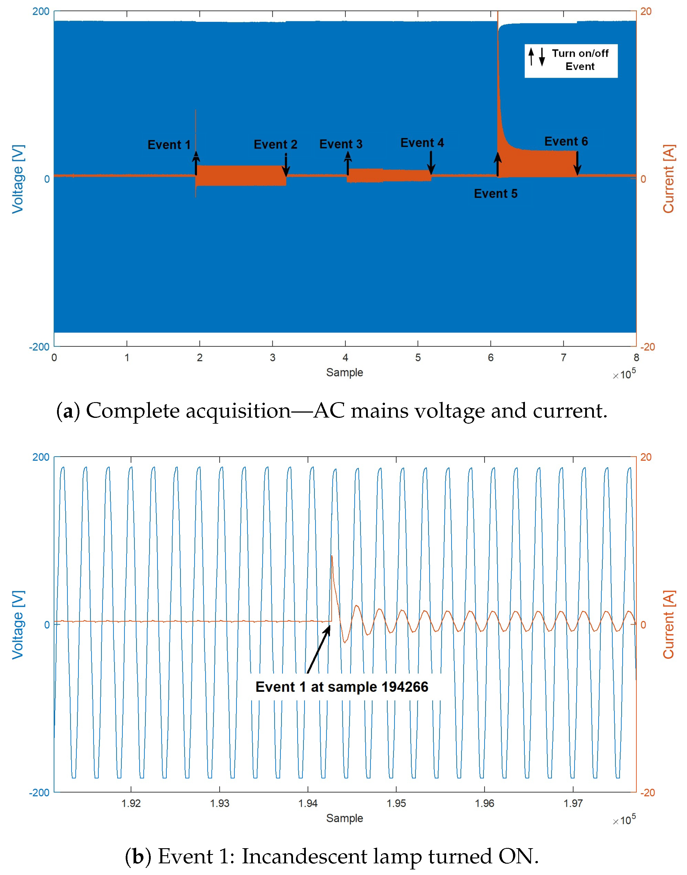 Energies 13 05371 g022