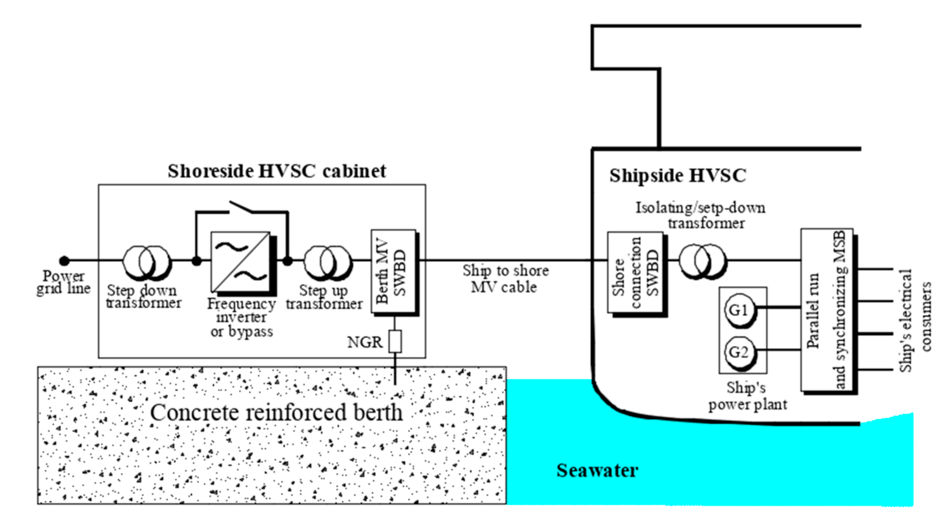 Energies 13 05372 g004