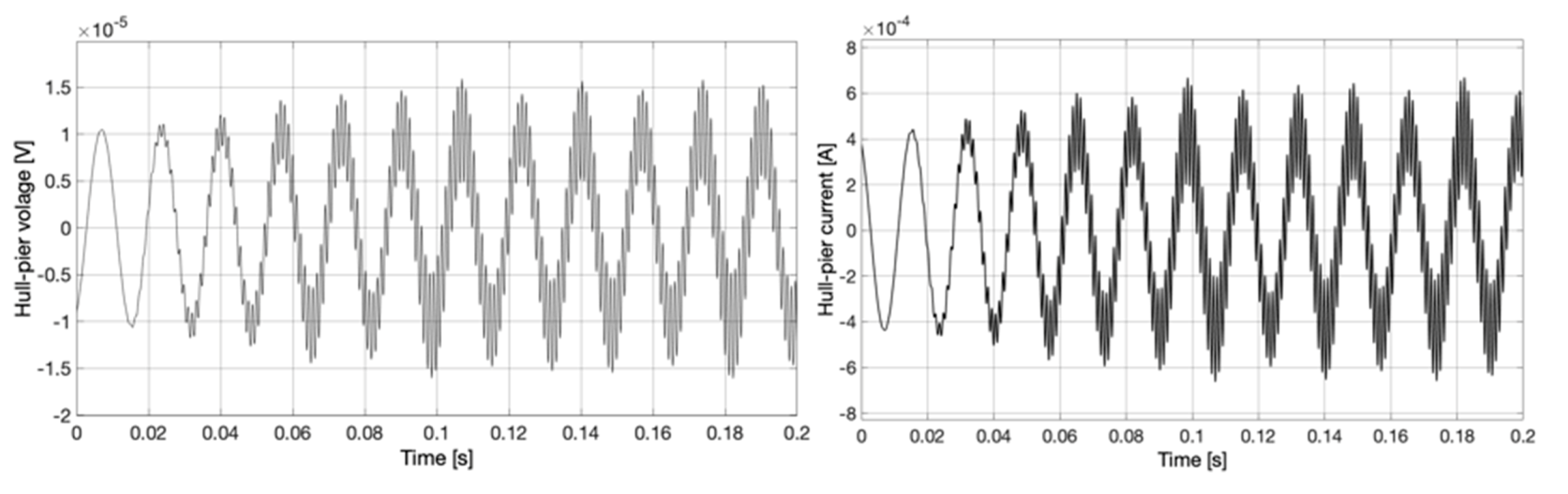 Energies 13 05372 g010