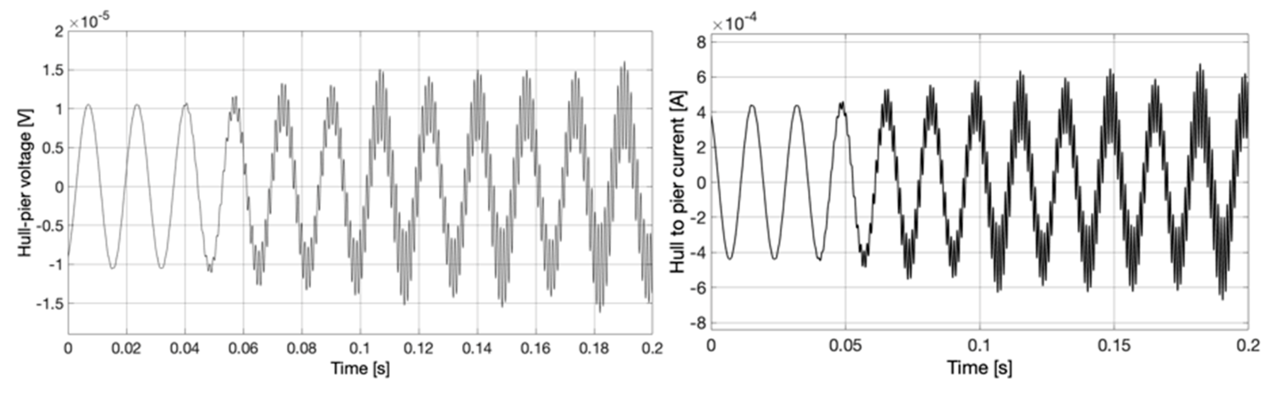 Energies 13 05372 g011