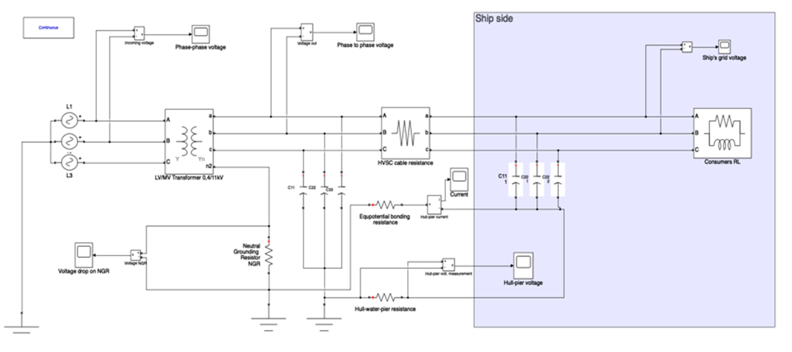 Energies 13 05372 g012