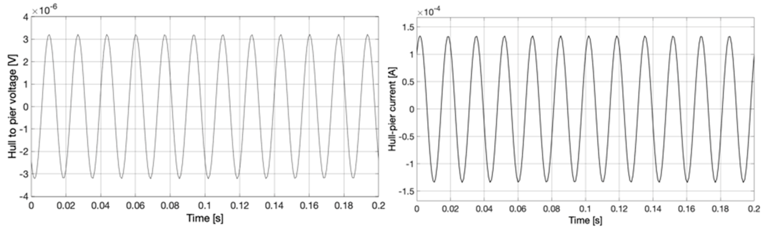 Energies 13 05372 g013