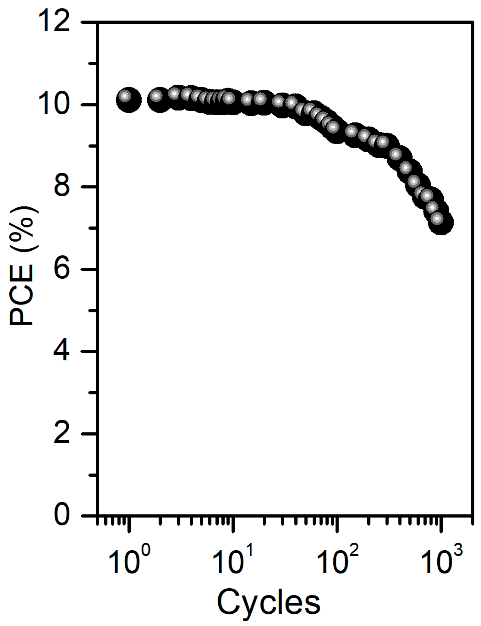 Energies 13 05375 g007