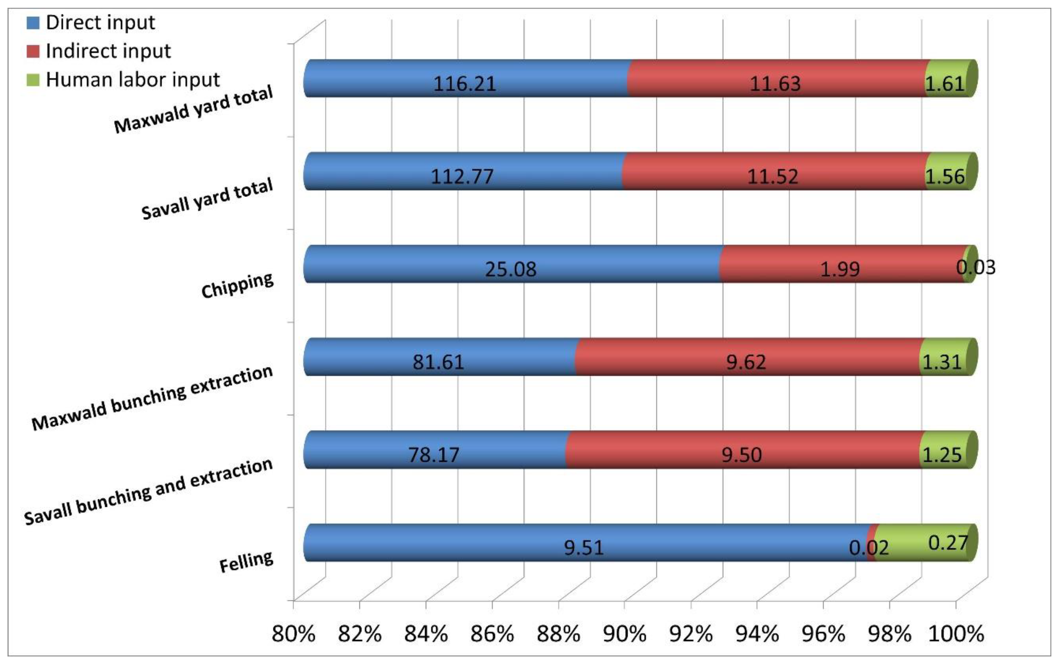 Energies 13 05376 g003