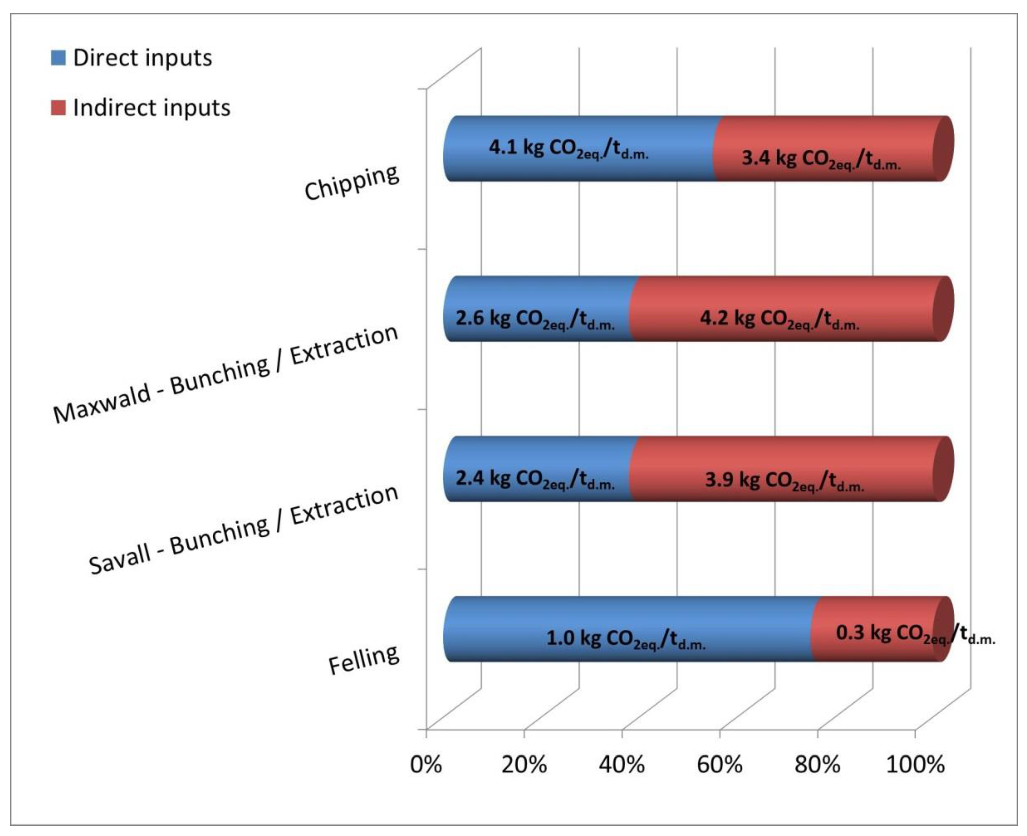 Energies 13 05376 g004
