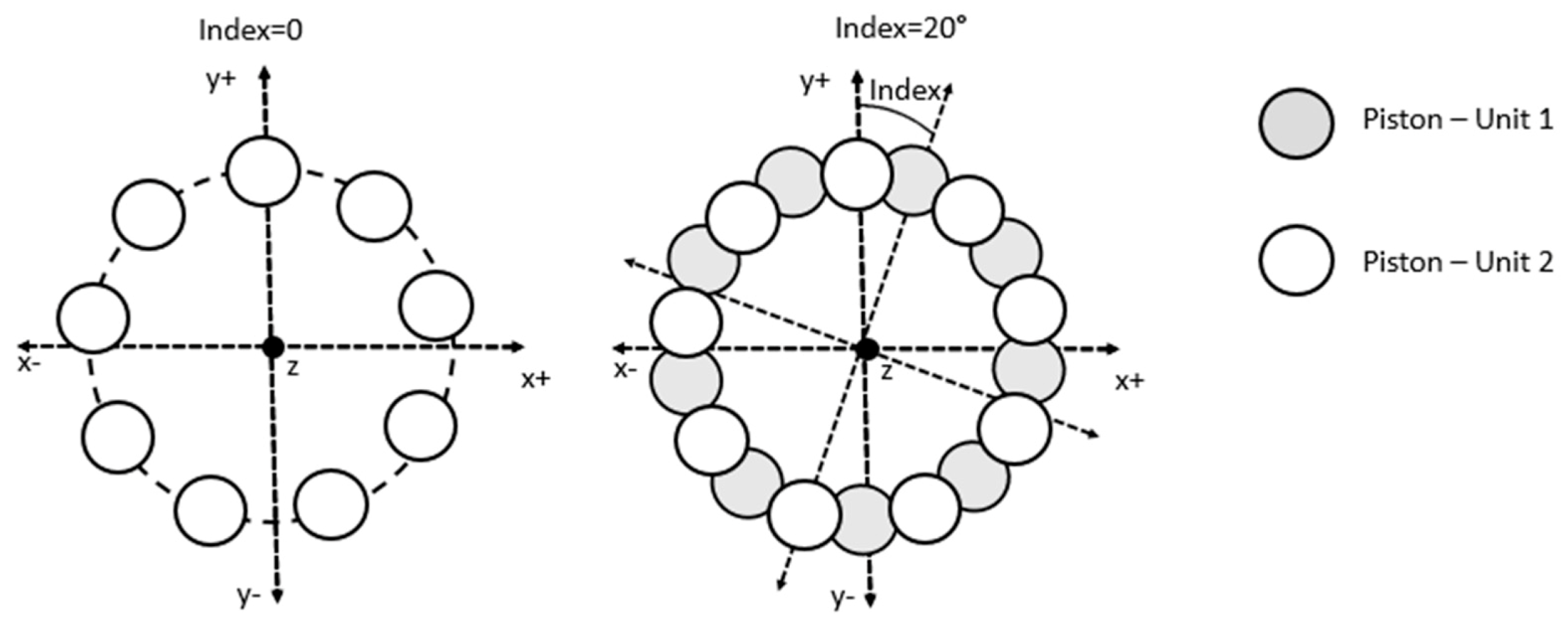 Energies 13 05377 g004