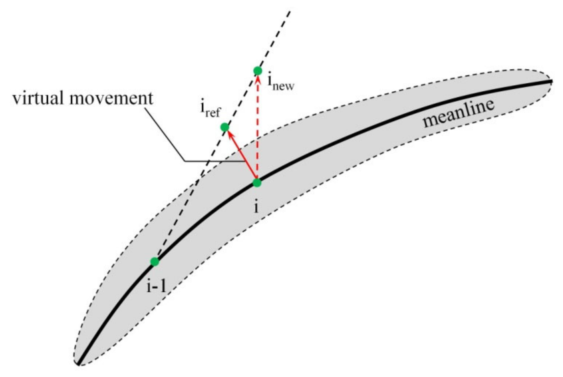 Energies 13 05378 g009